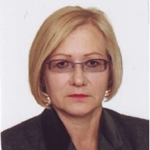 Prof. Dr. Dalia Štreimikienė avatar image