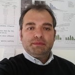 Prof. Dr. Alessandro Di Michele avatar image