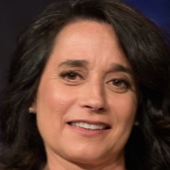 Prof. Dr. Anabela Raymundo avatar image