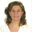 Prof. Dr. Beatriz L. Boada avatar image