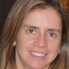 Prof. Dr. Giovanna Orsini avatar image