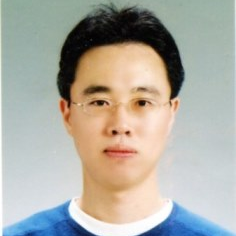Prof. Dr. Jang Hyun Choi avatar image