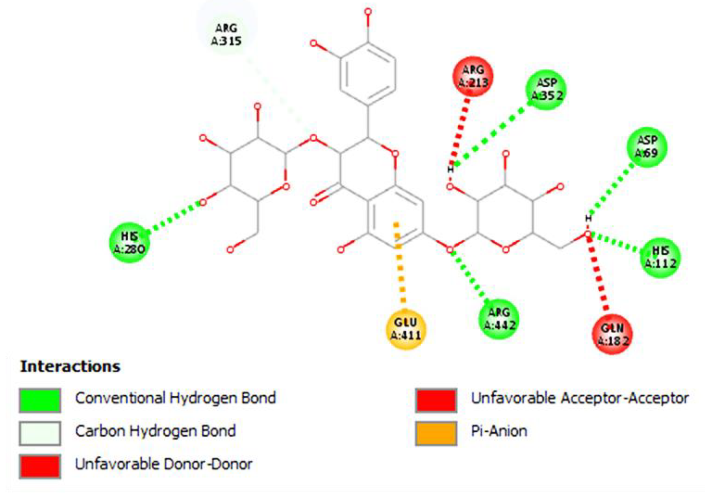 Ddc 02 00002 g004a Ddc 02 00002 g004a