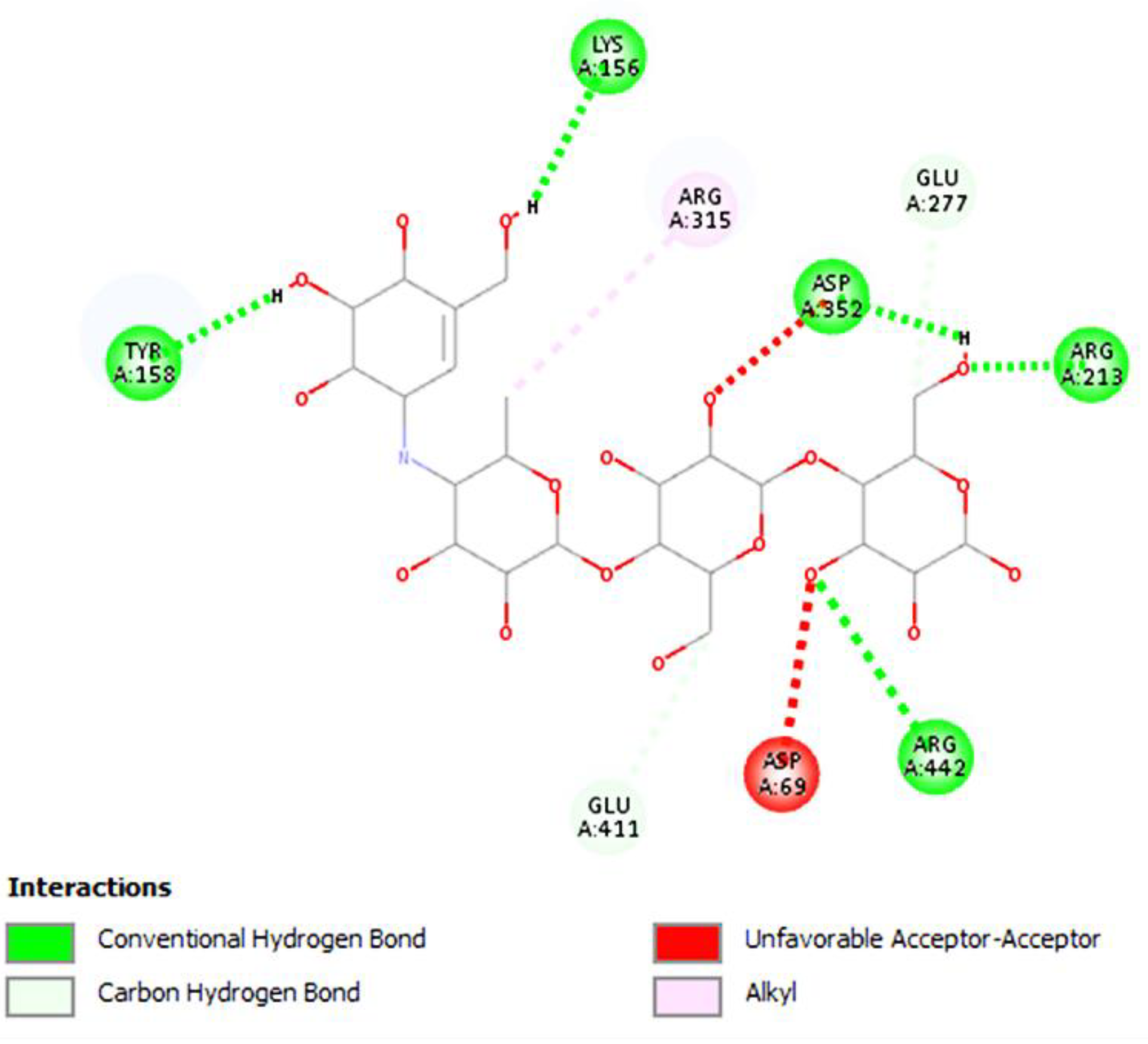Ddc 02 00002 g004b Ddc 02 00002 g004b