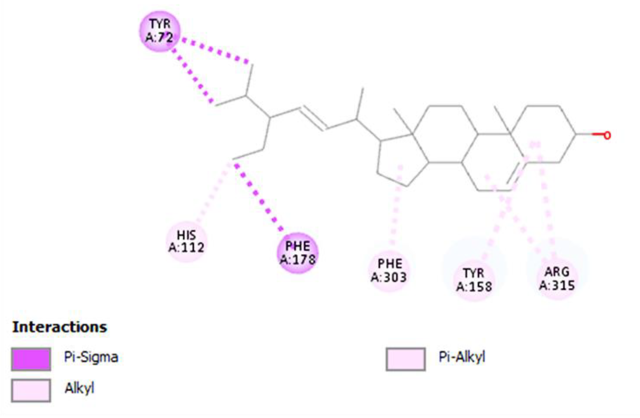 Ddc 02 00002 g006 Ddc 02 00002 g006
