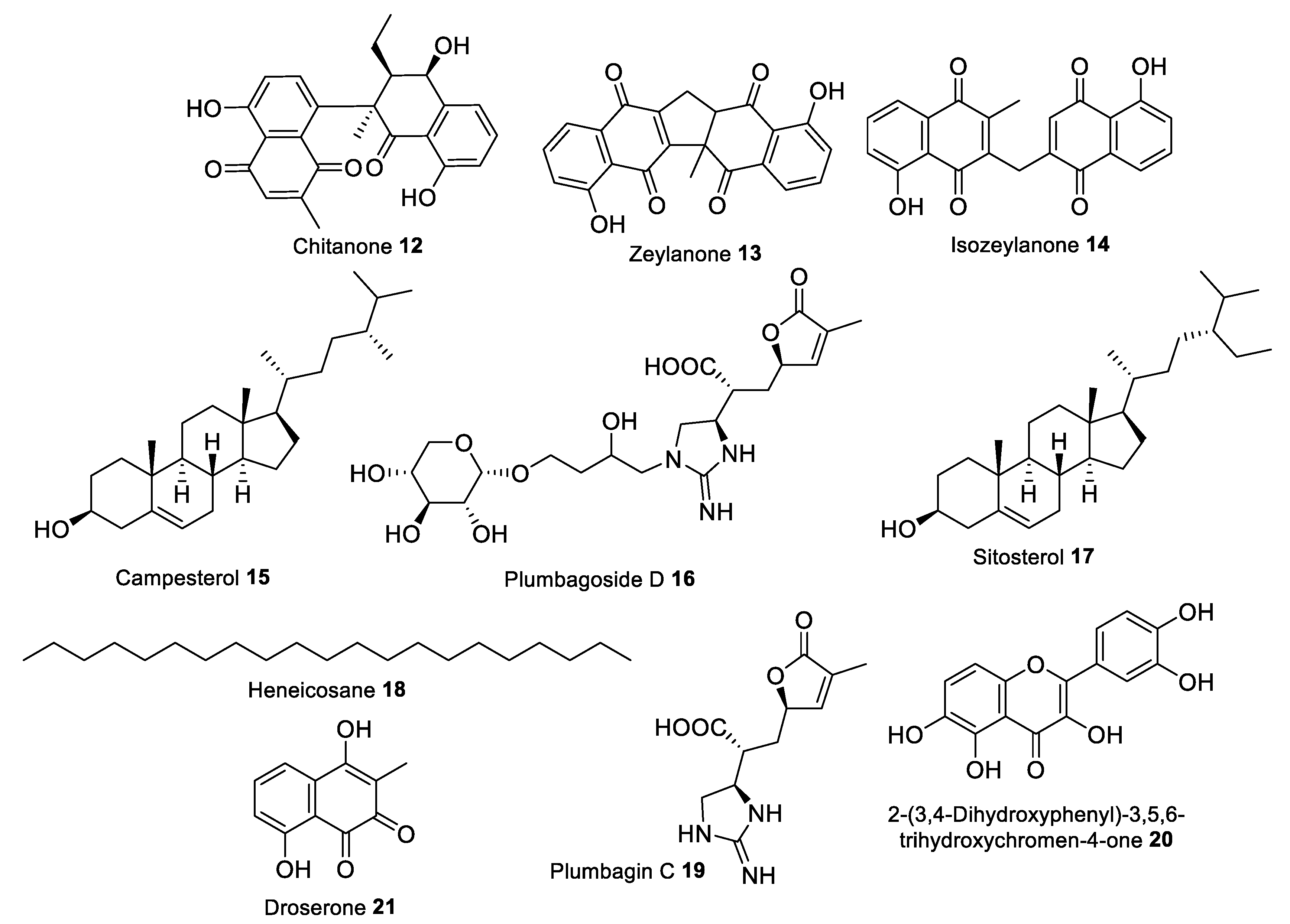 Ddc 02 00002 g007 Ddc 02 00002 g007