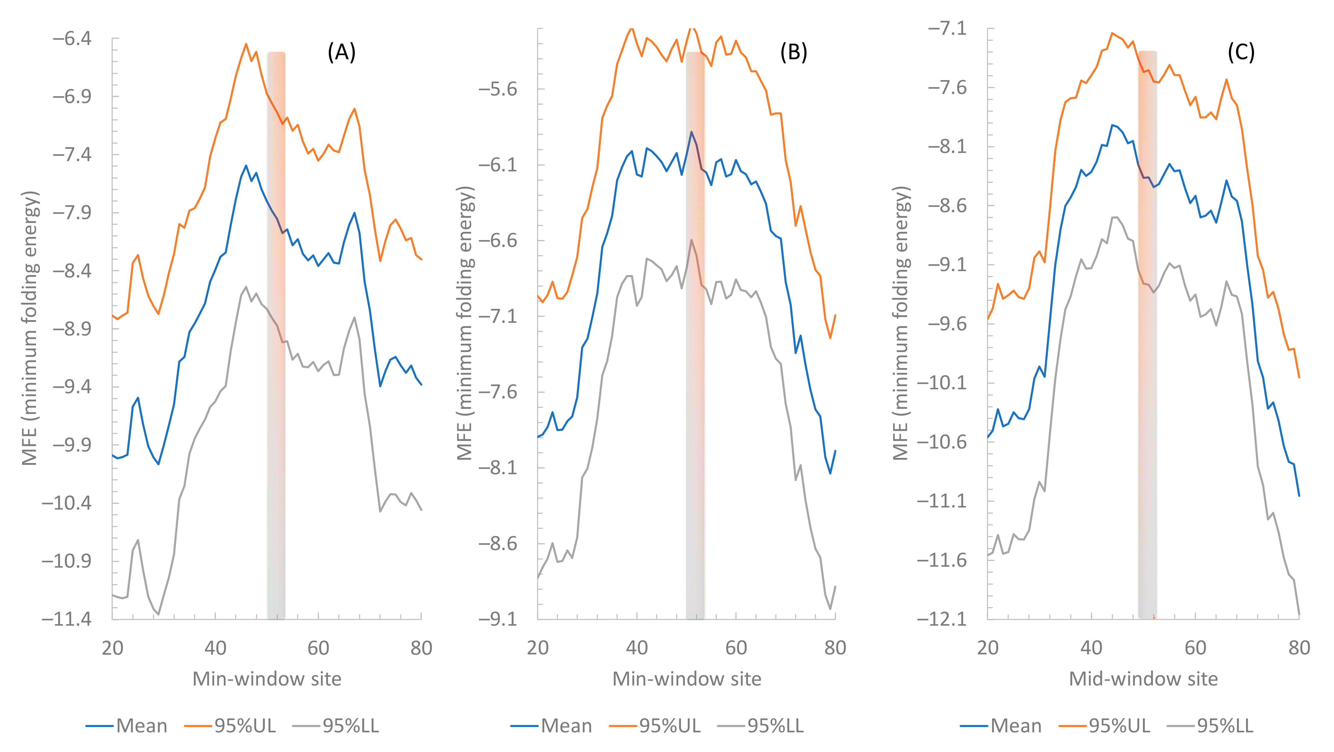 Ddc 02 00012 g002 Ddc 02 00012 g002