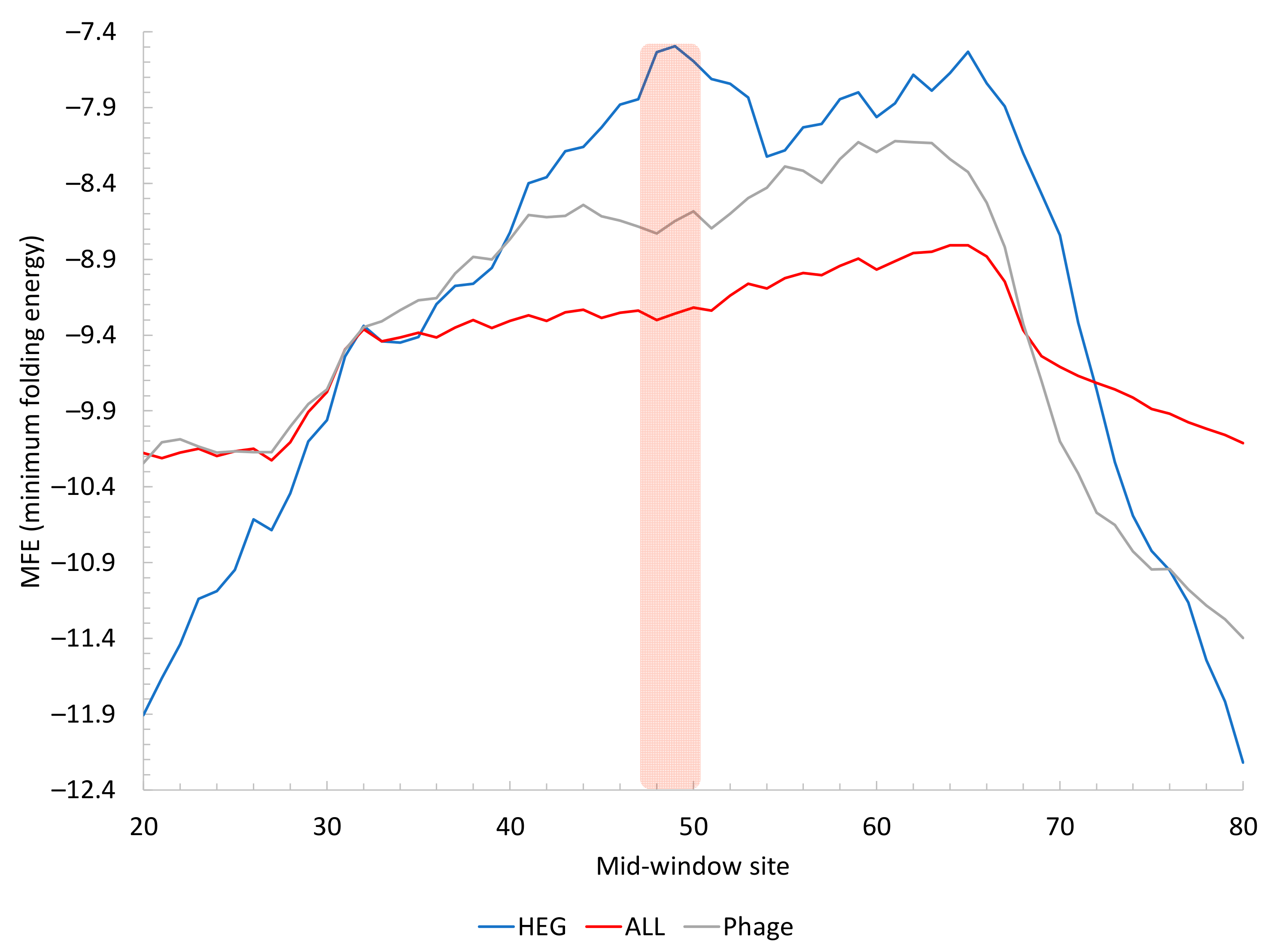 Ddc 02 00012 g008 Ddc 02 00012 g008