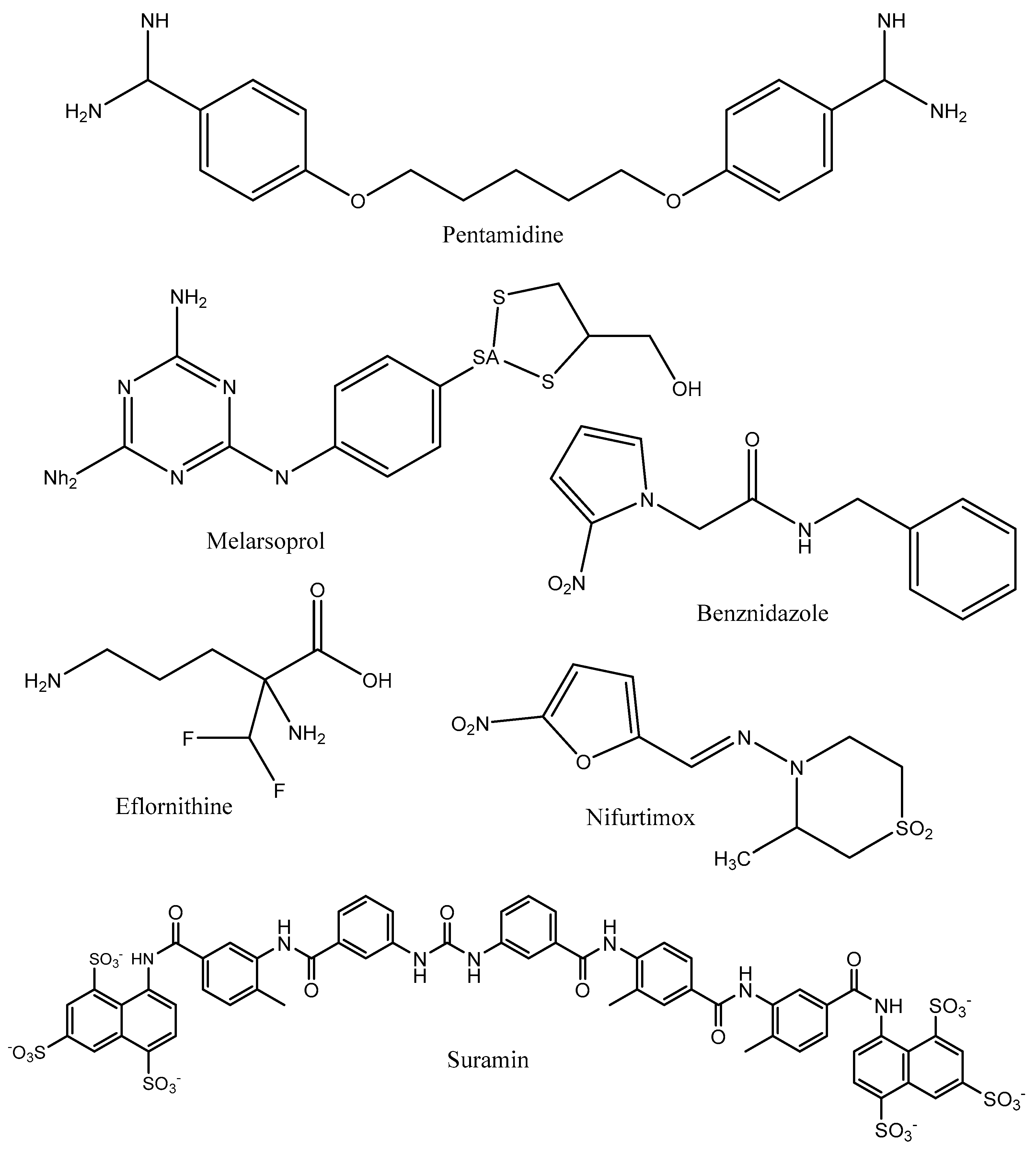 Ddc 02 00032 g001 Ddc 02 00032 g001