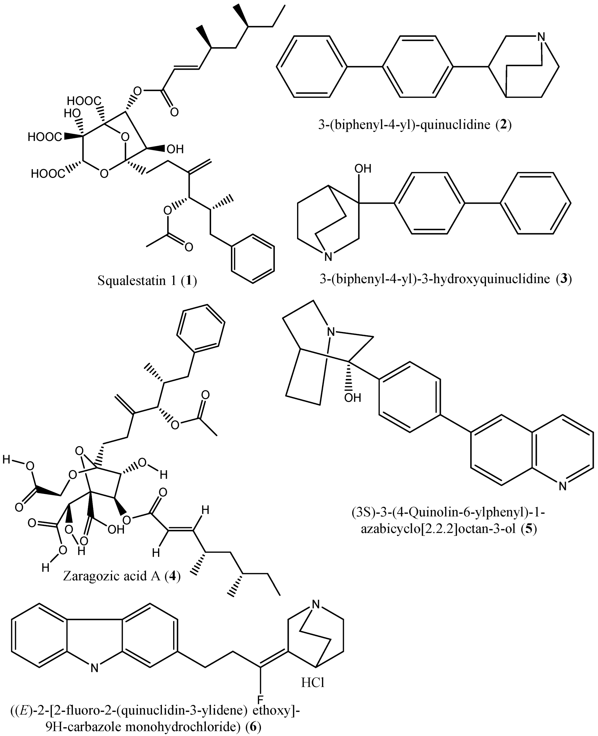 Ddc 02 00032 g004 Ddc 02 00032 g004