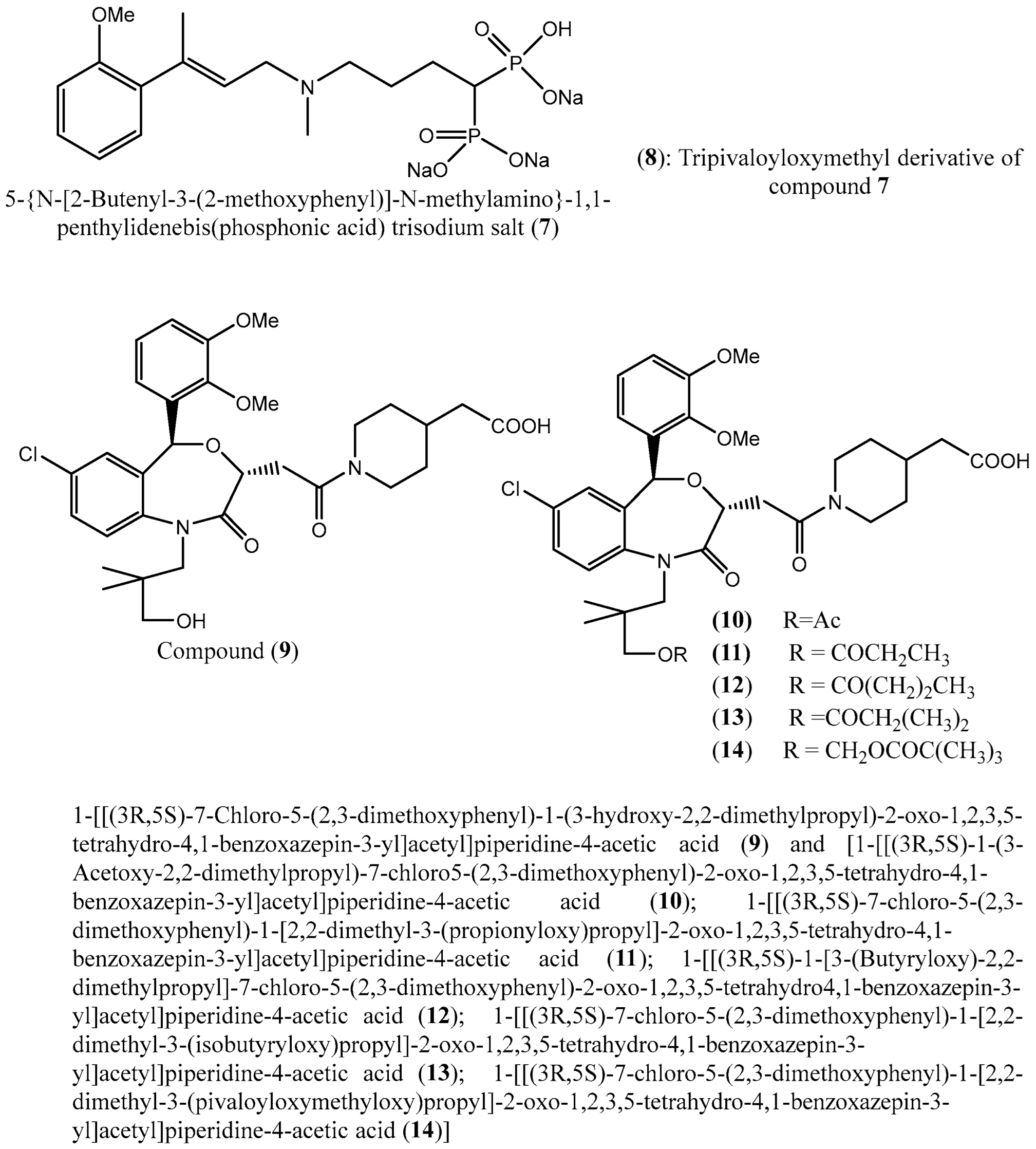 Ddc 02 00032 g005 Ddc 02 00032 g005