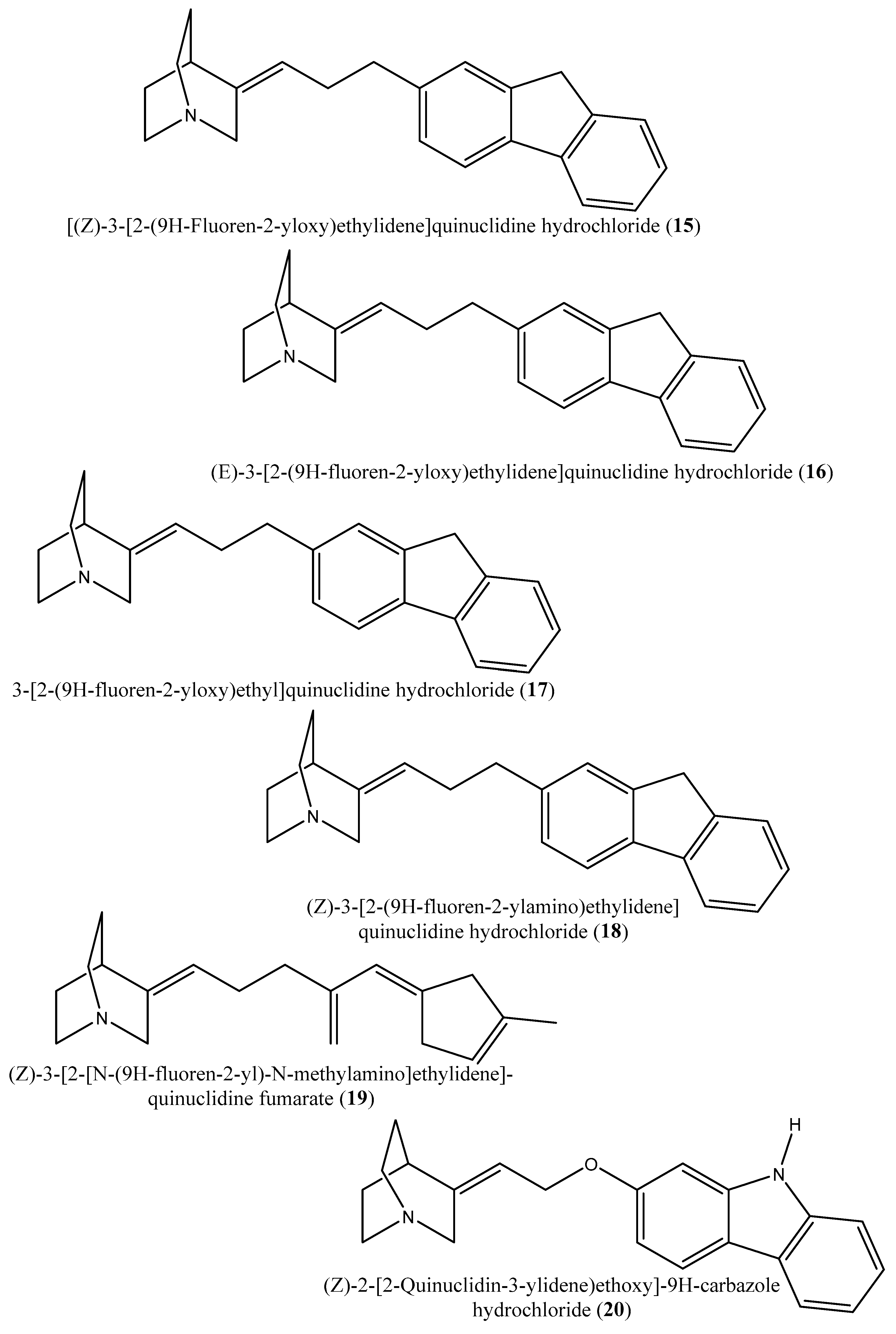 Ddc 02 00032 g006a Ddc 02 00032 g006a