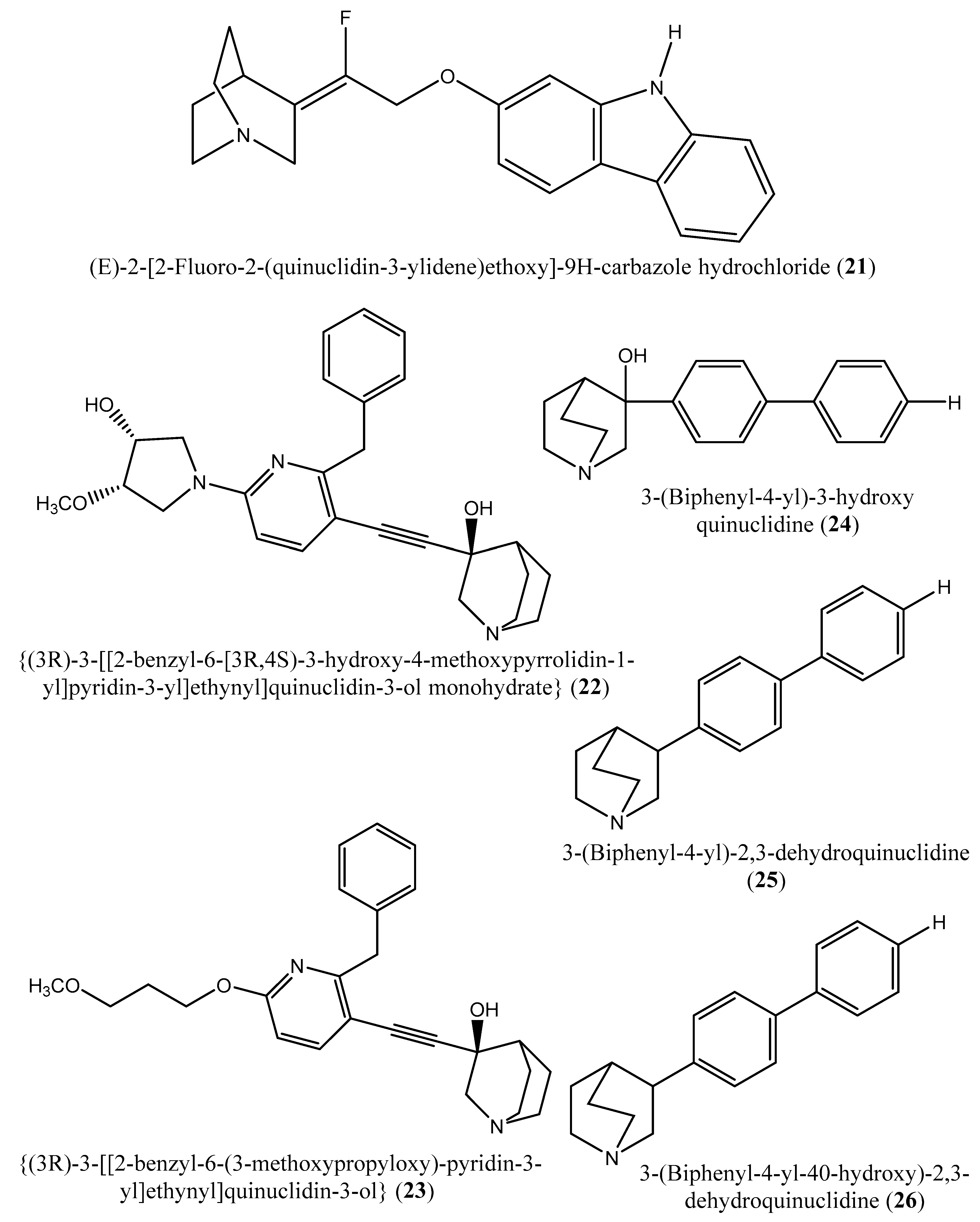 Ddc 02 00032 g006b Ddc 02 00032 g006b