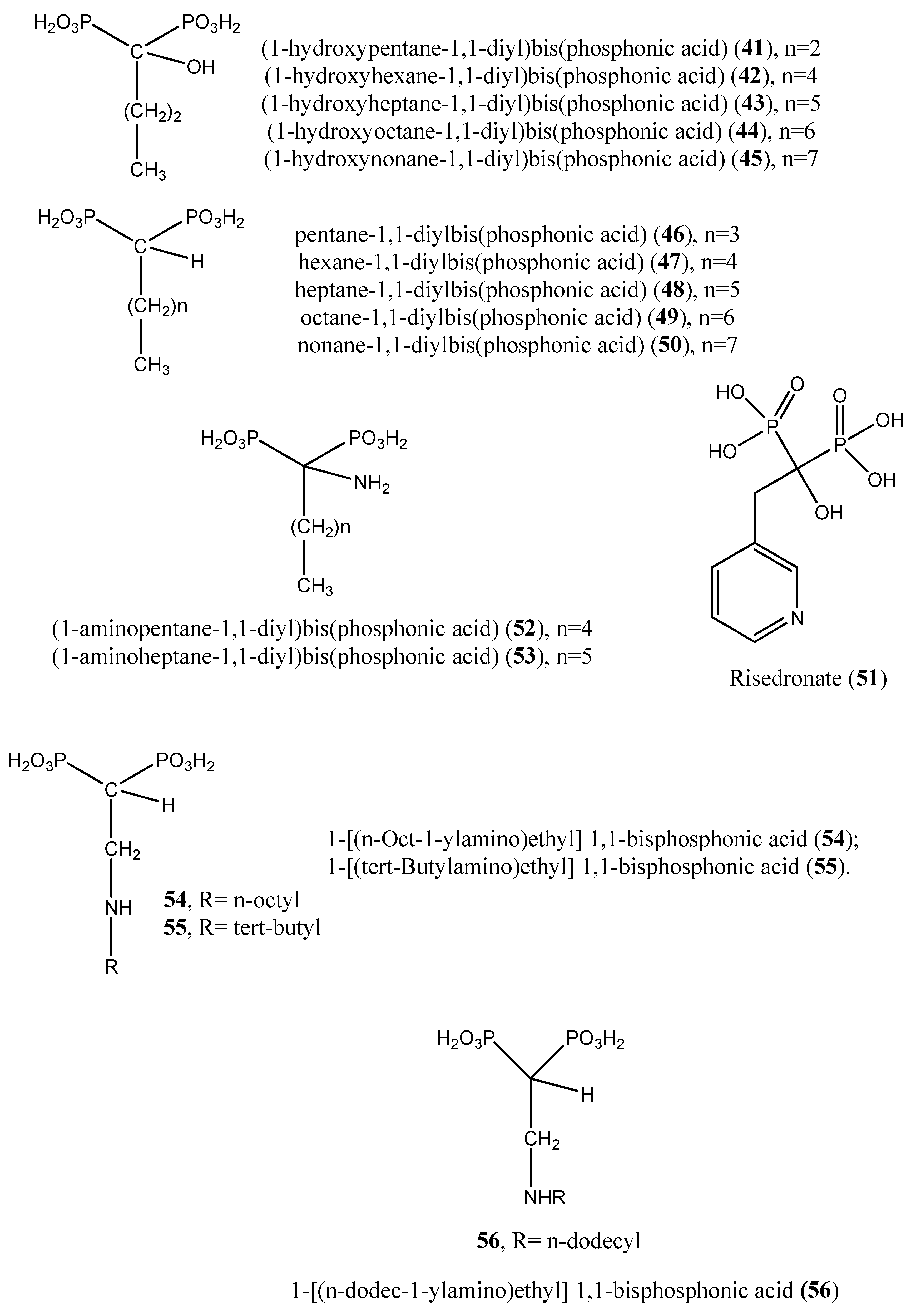 Ddc 02 00032 g008a Ddc 02 00032 g008a