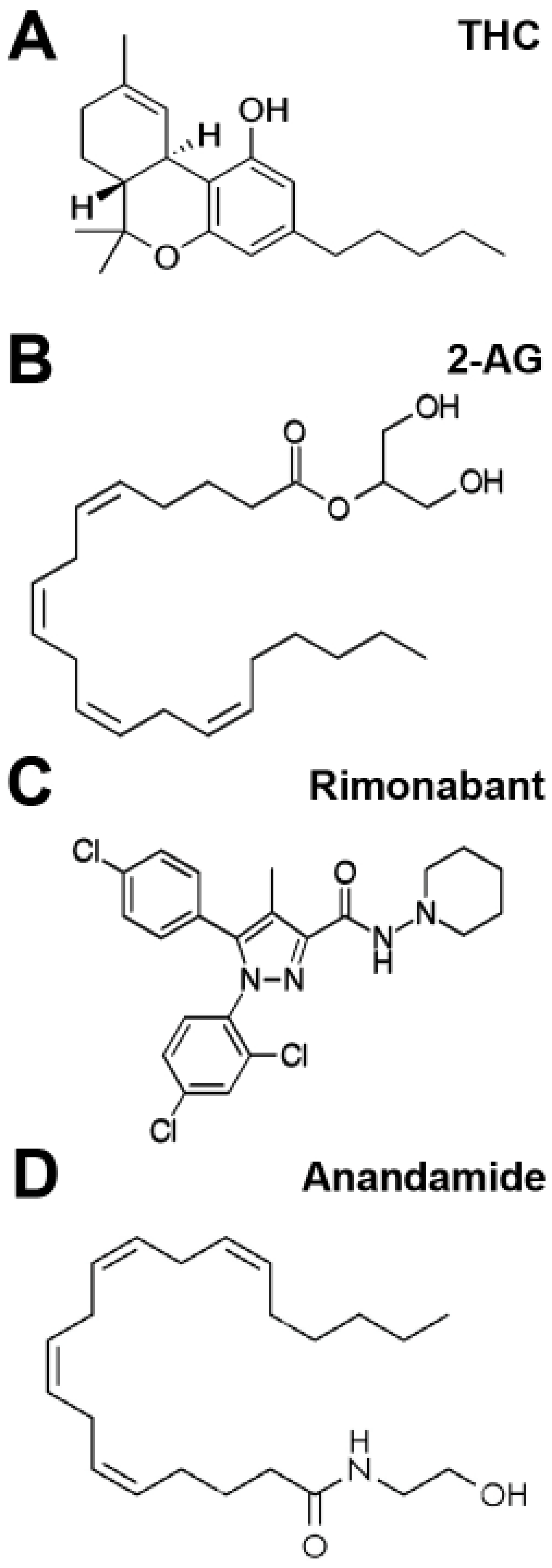 Ddc 02 00035 g001 Ddc 02 00035 g001