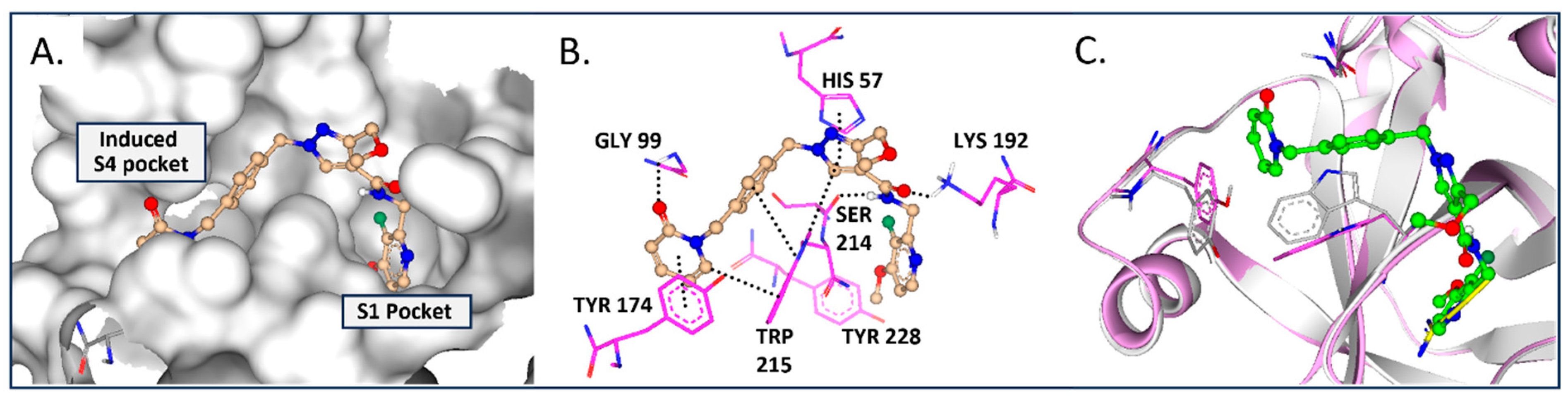 Ddc 03 00019 g003 Ddc 03 00019 g003