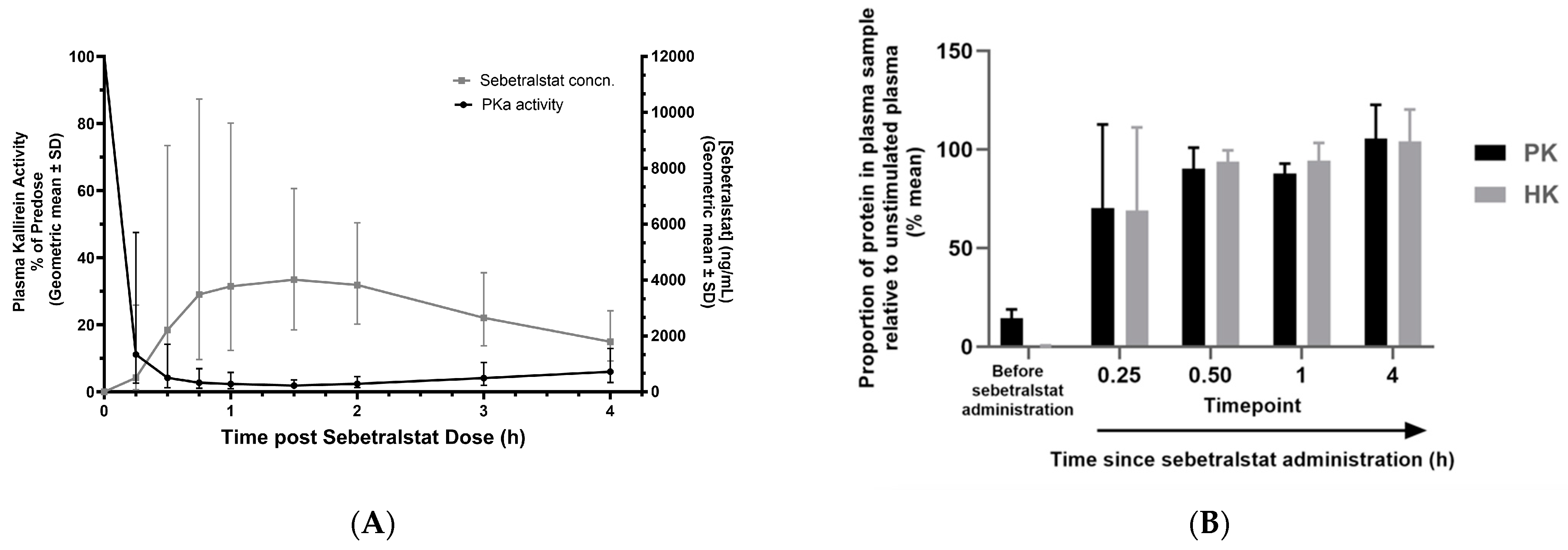 Ddc 03 00019 g006 Ddc 03 00019 g006