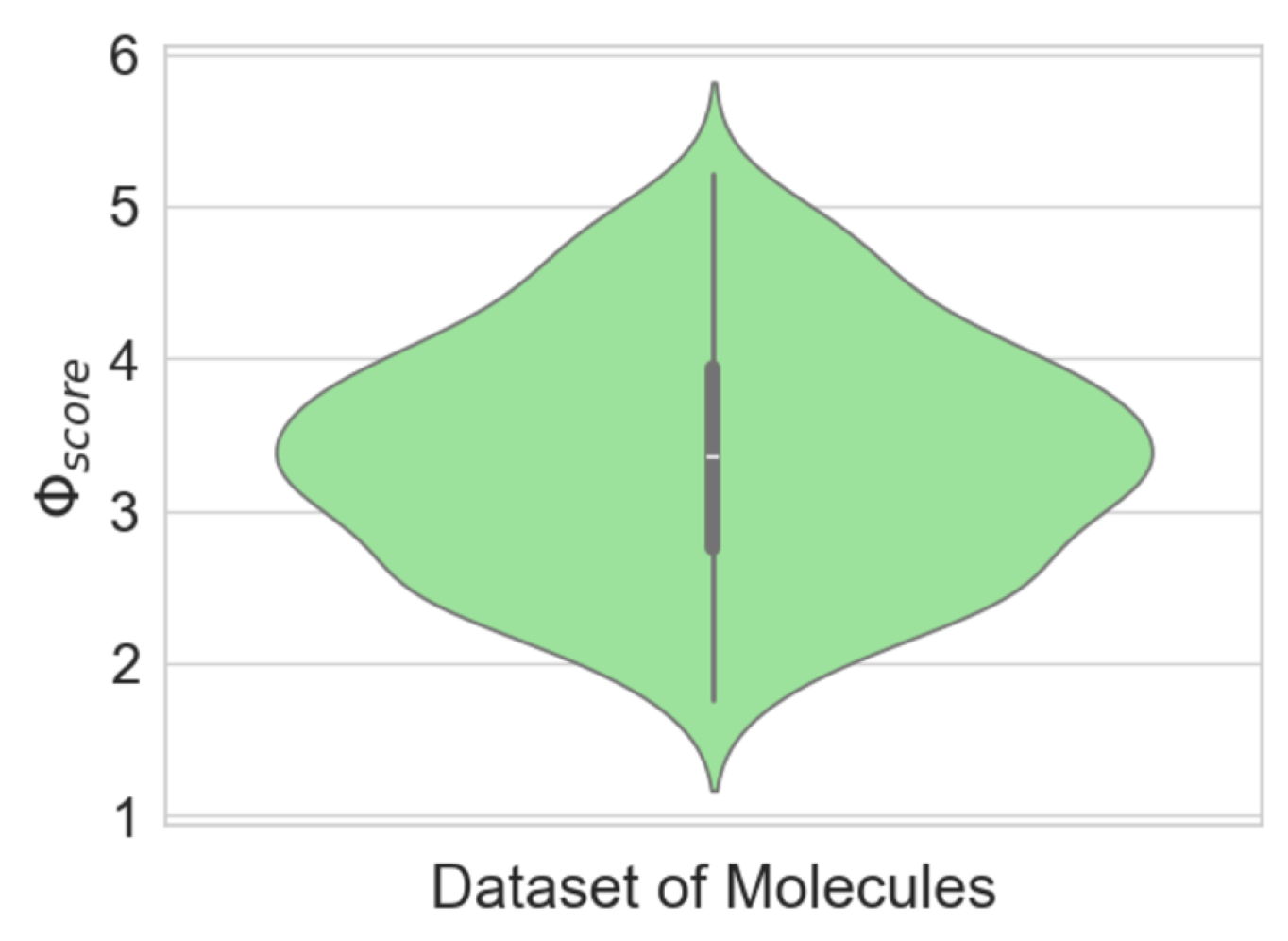 Ddc 04 00026 g001 Ddc 04 00026 g001