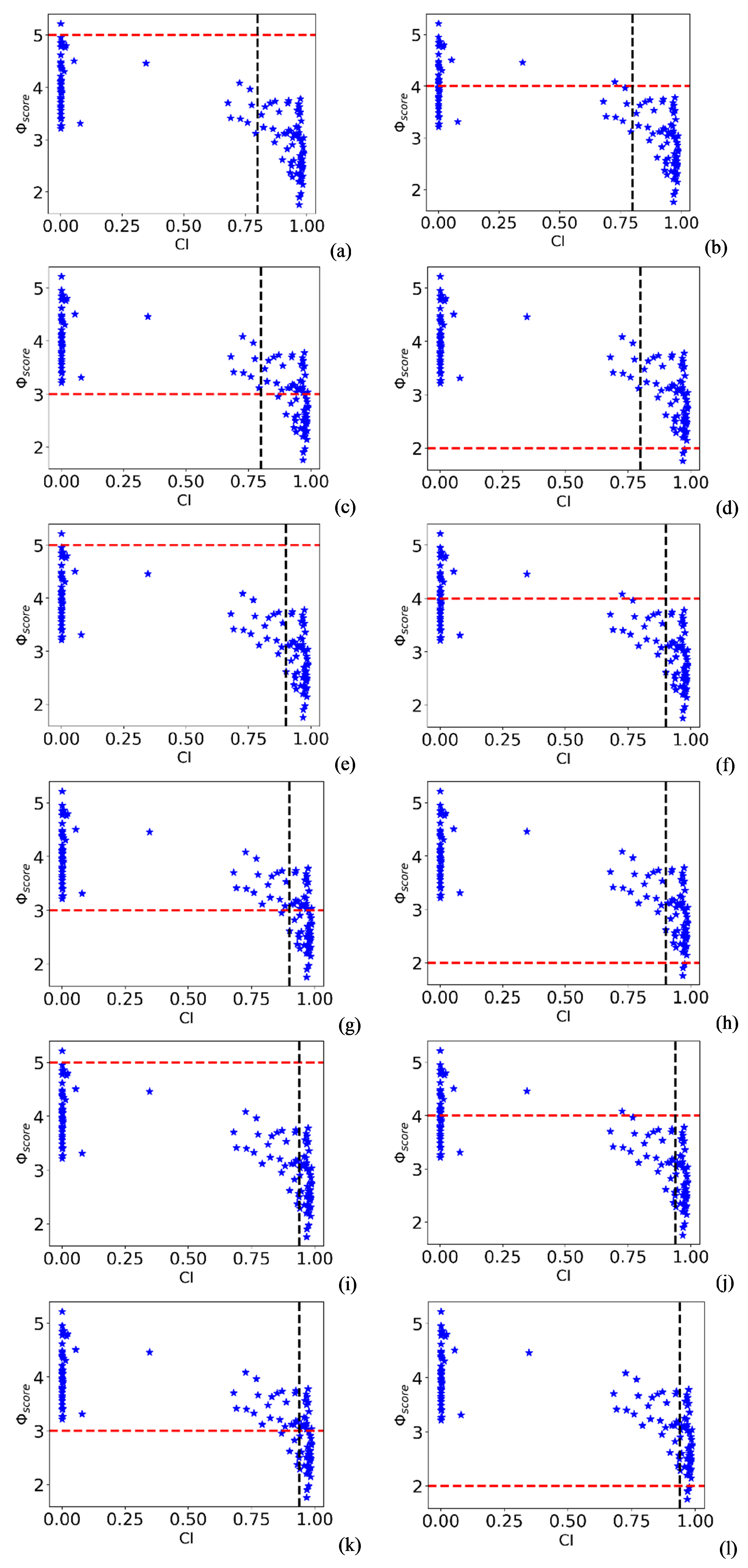 Ddc 04 00026 g003 Ddc 04 00026 g003