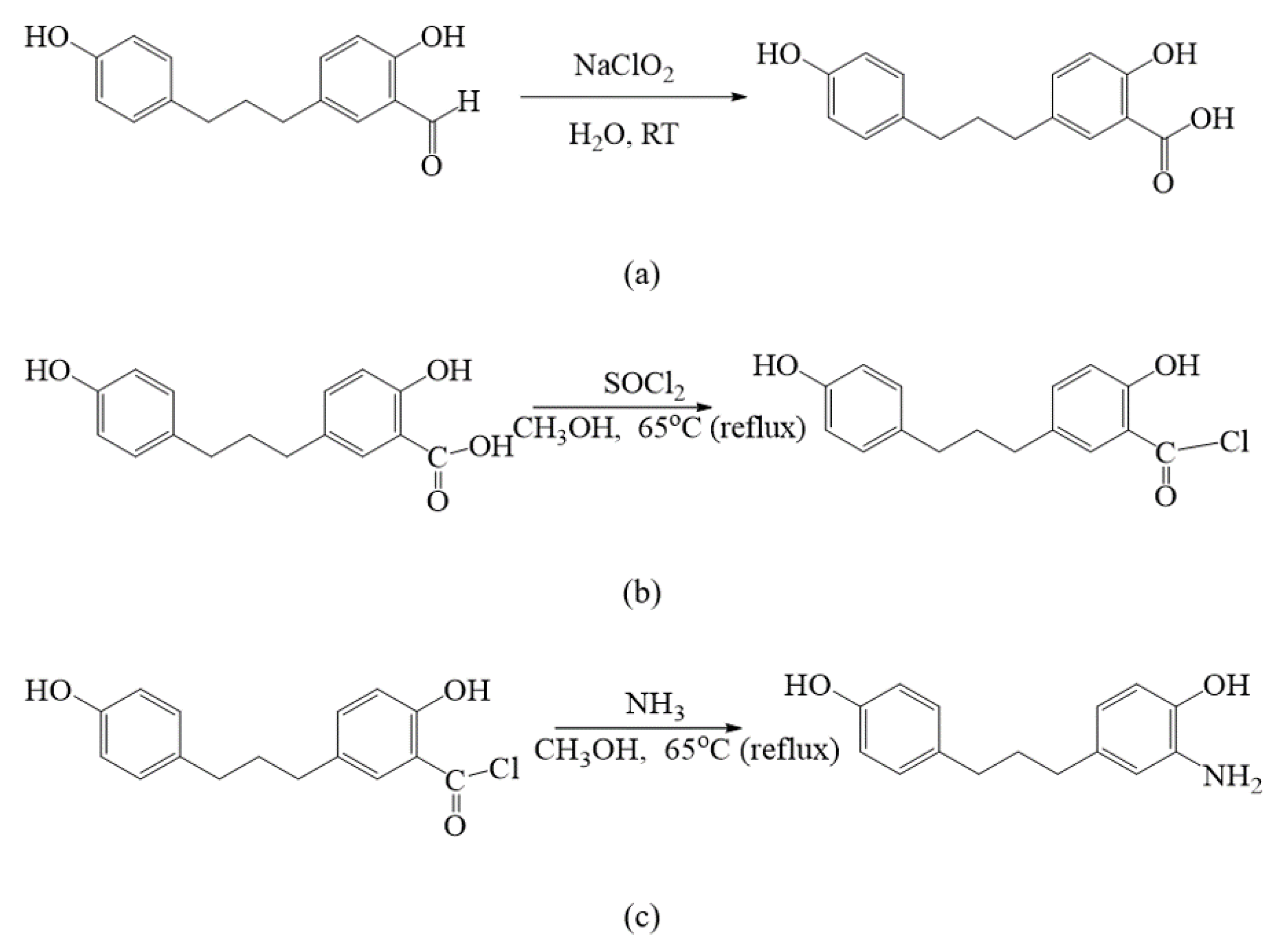 Ddc 04 00026 g007 Ddc 04 00026 g007