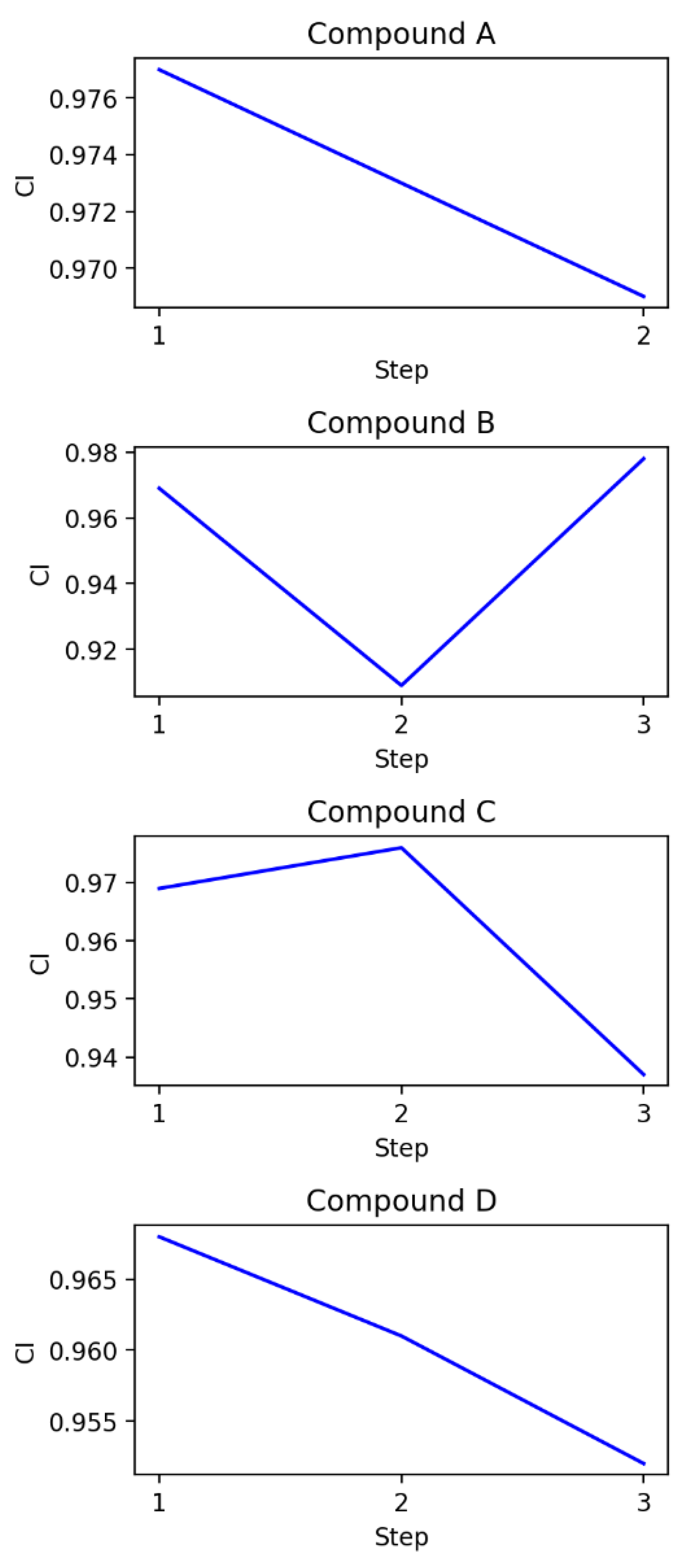 Ddc 04 00026 g009 Ddc 04 00026 g009