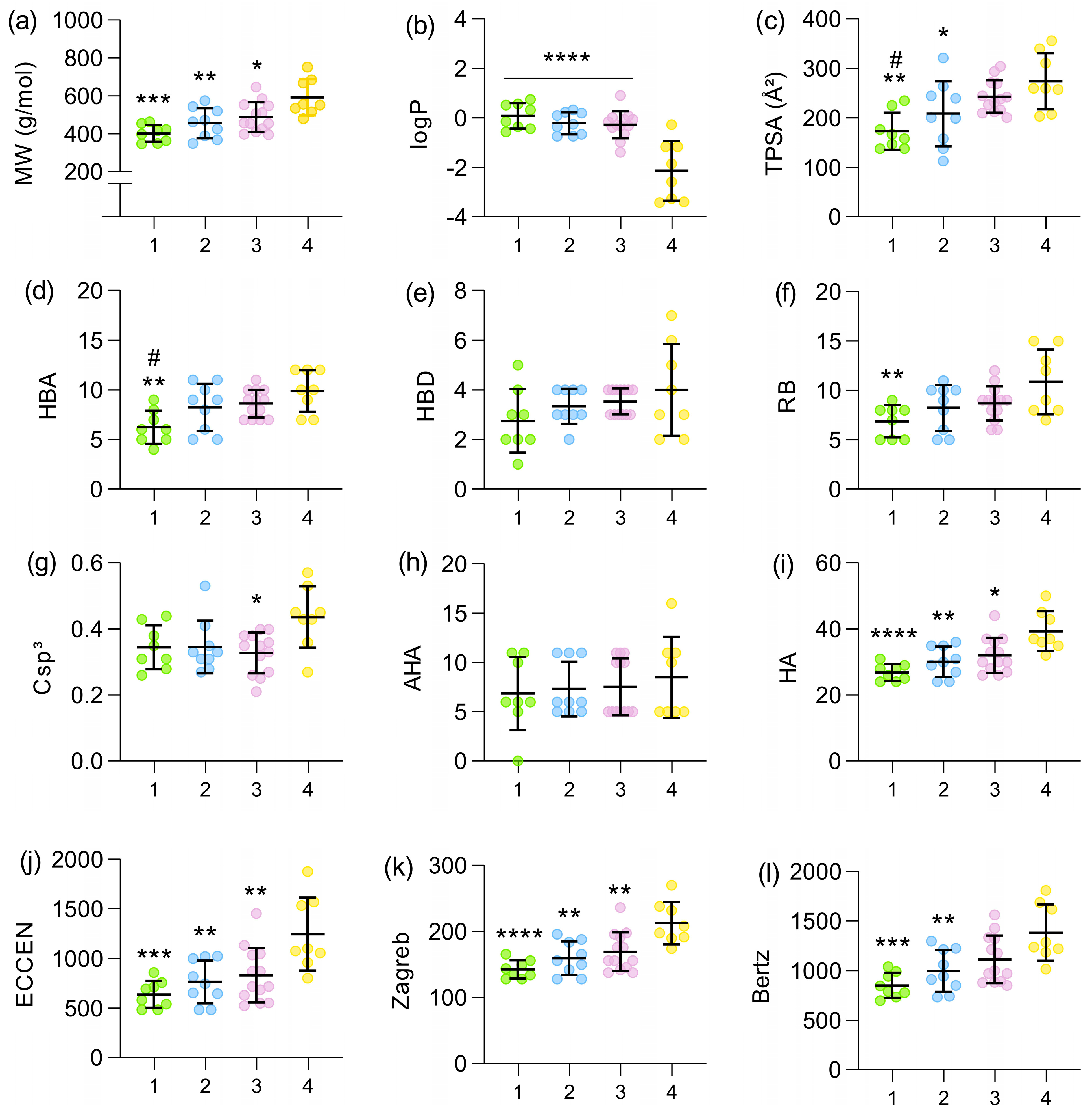 Ddc 05 00012 g001 Ddc 05 00012 g001
