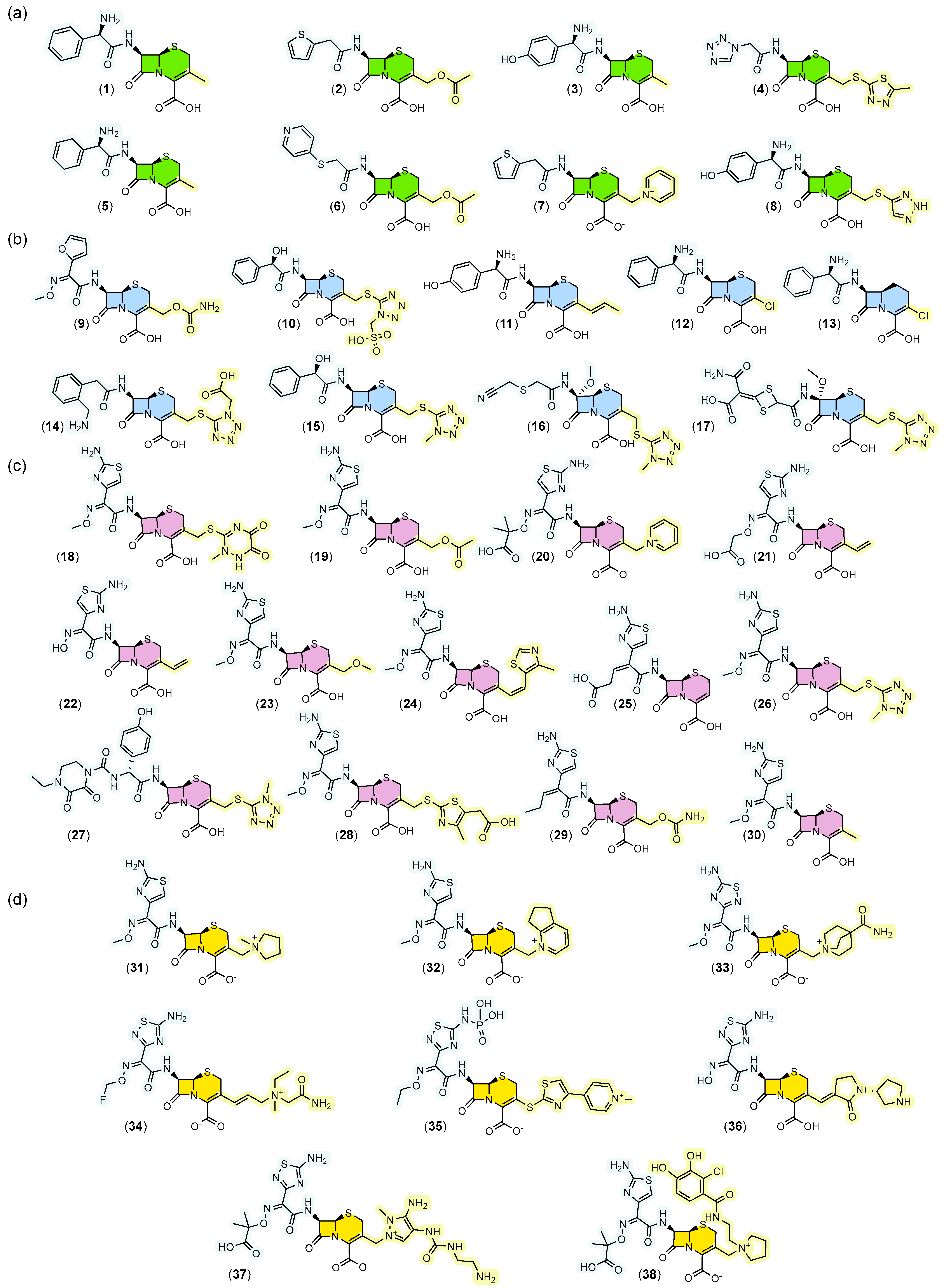 Ddc 05 00012 g003 Ddc 05 00012 g003