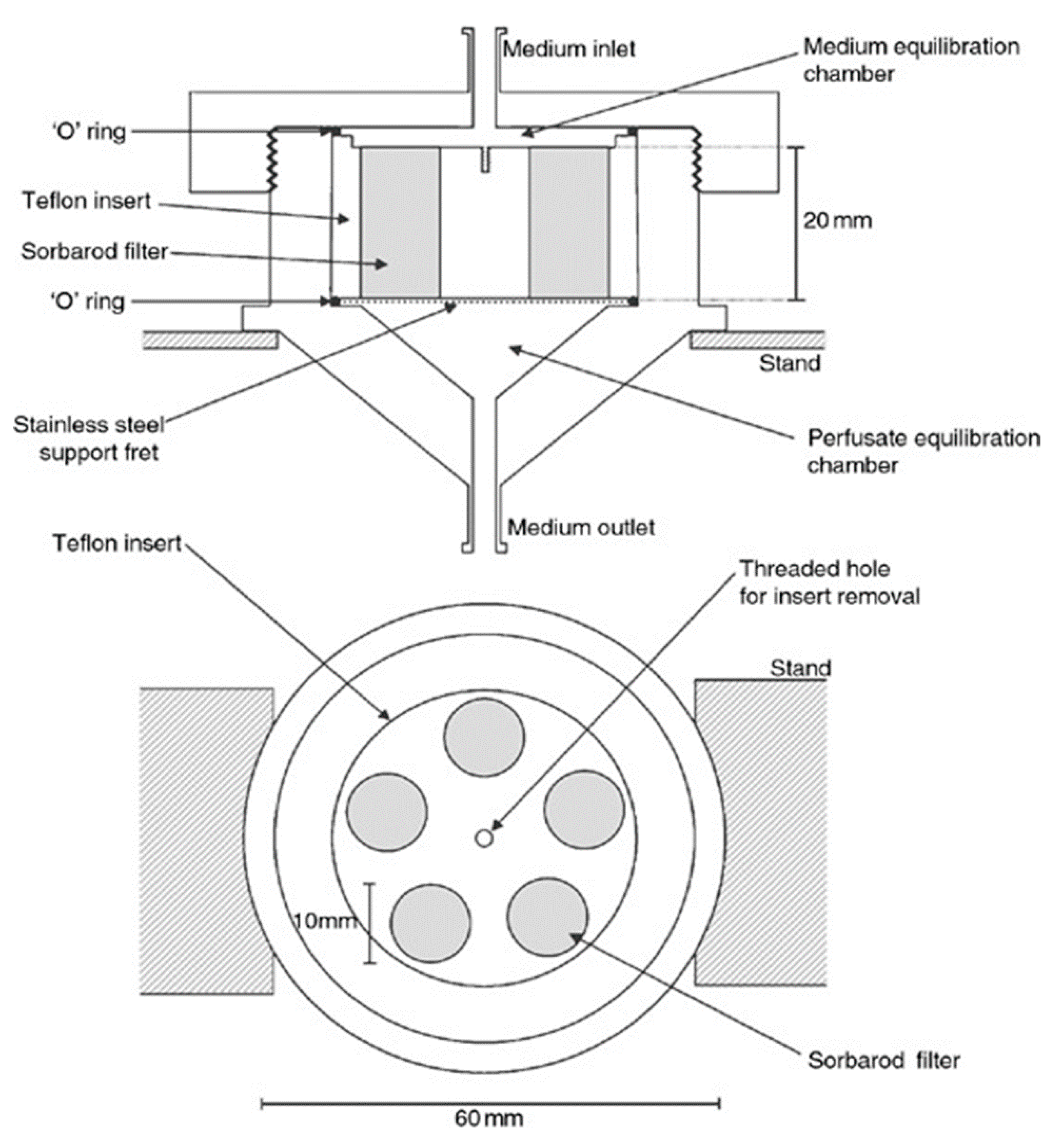 Dentistry 05 00021 g008