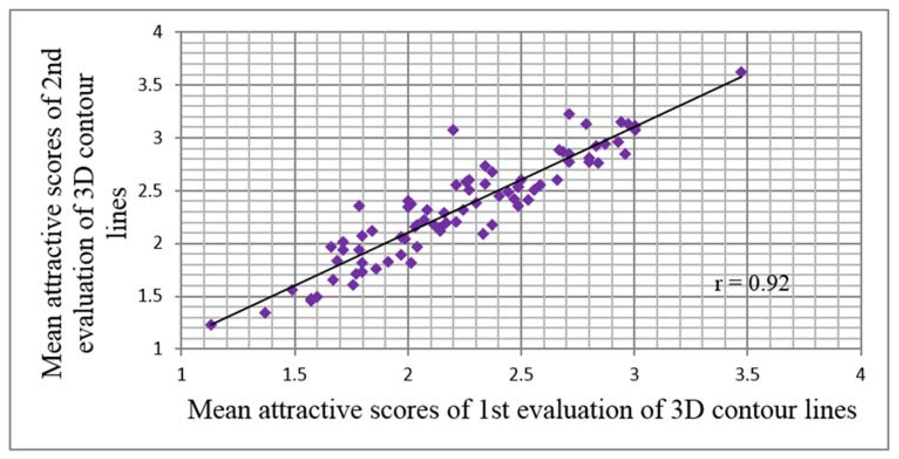 Dentistry 06 00016 g002