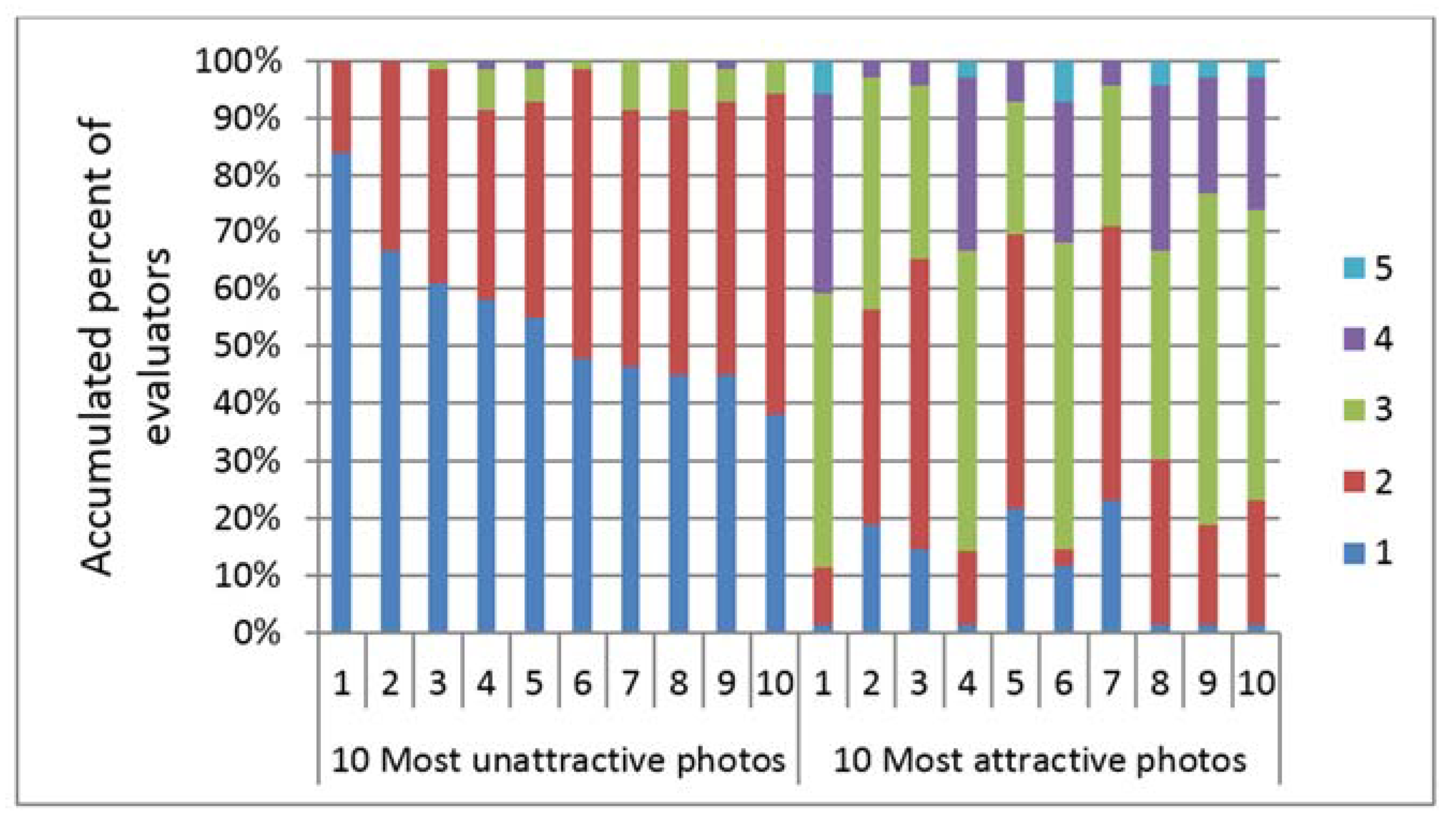 Dentistry 06 00016 g004