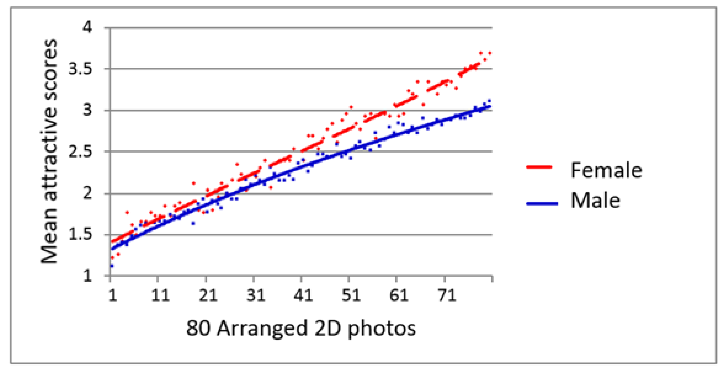 Dentistry 06 00016 g007