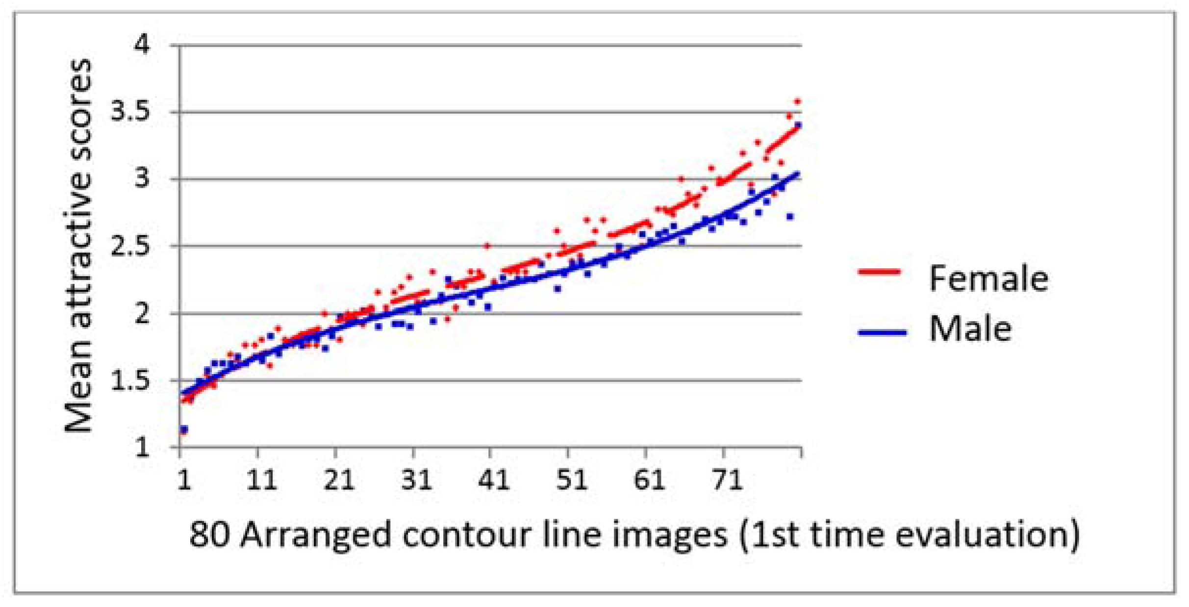 Dentistry 06 00016 g008
