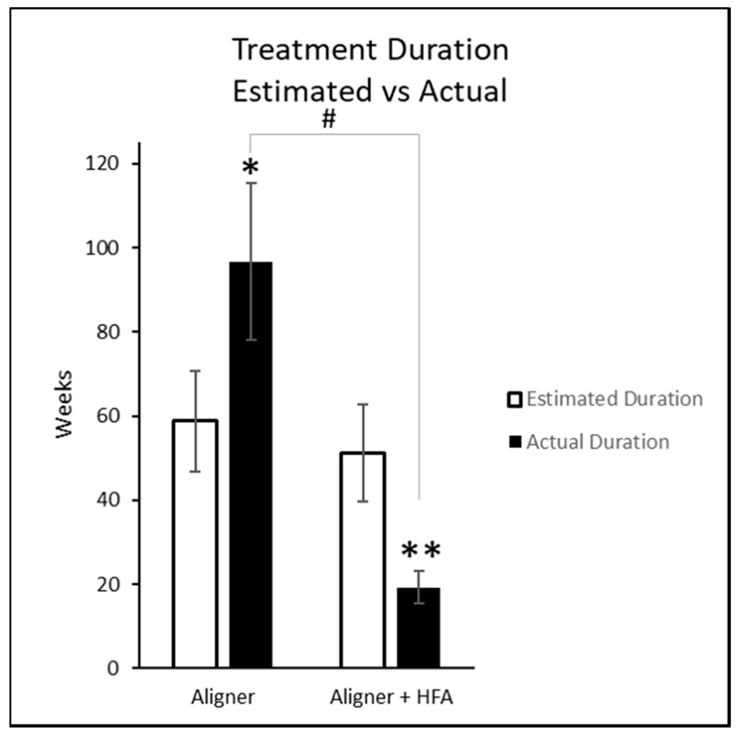 Dentistry 06 00032 g002