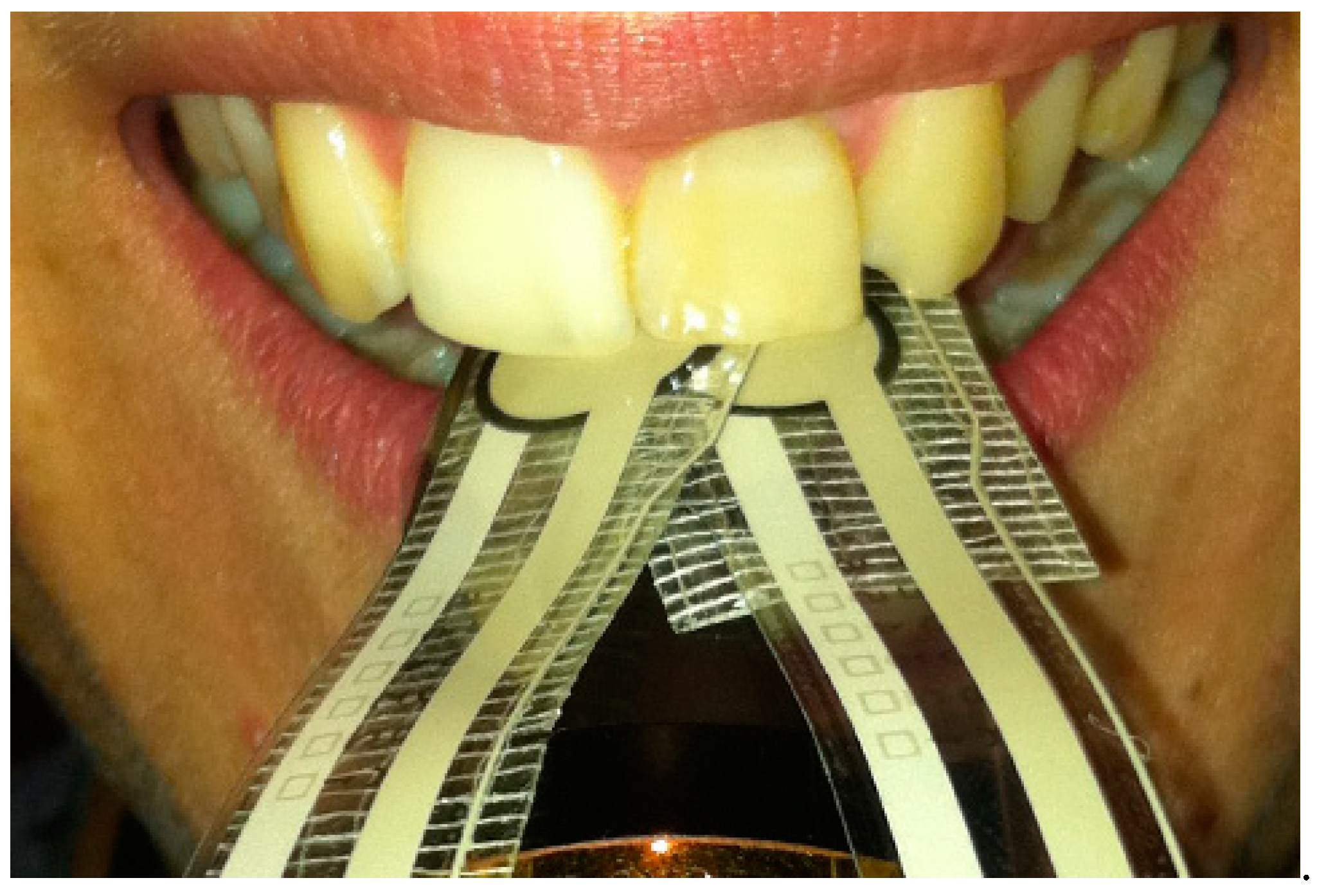 Dentistry 06 00033 g002