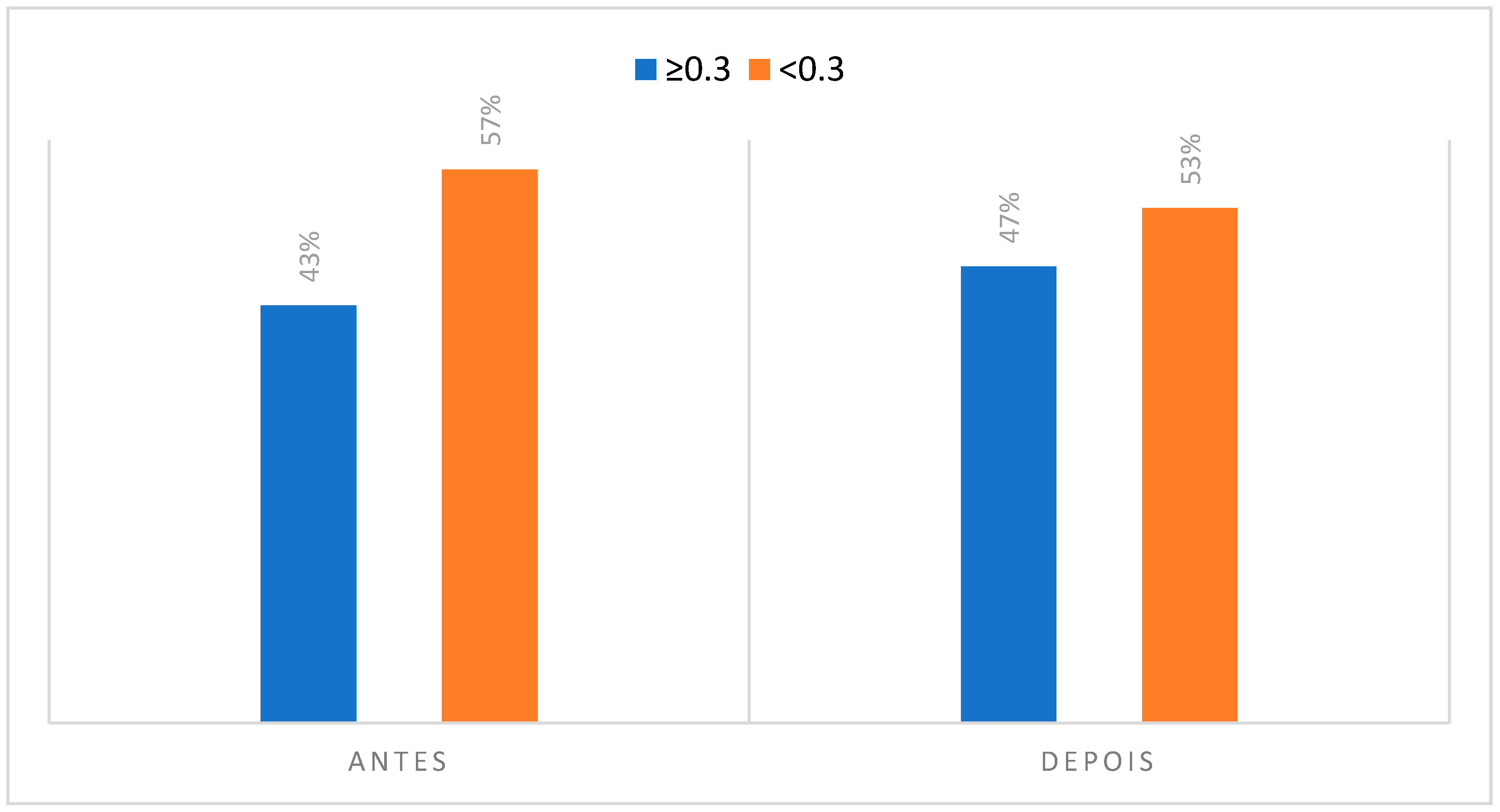 Dentistry 06 00062 g008