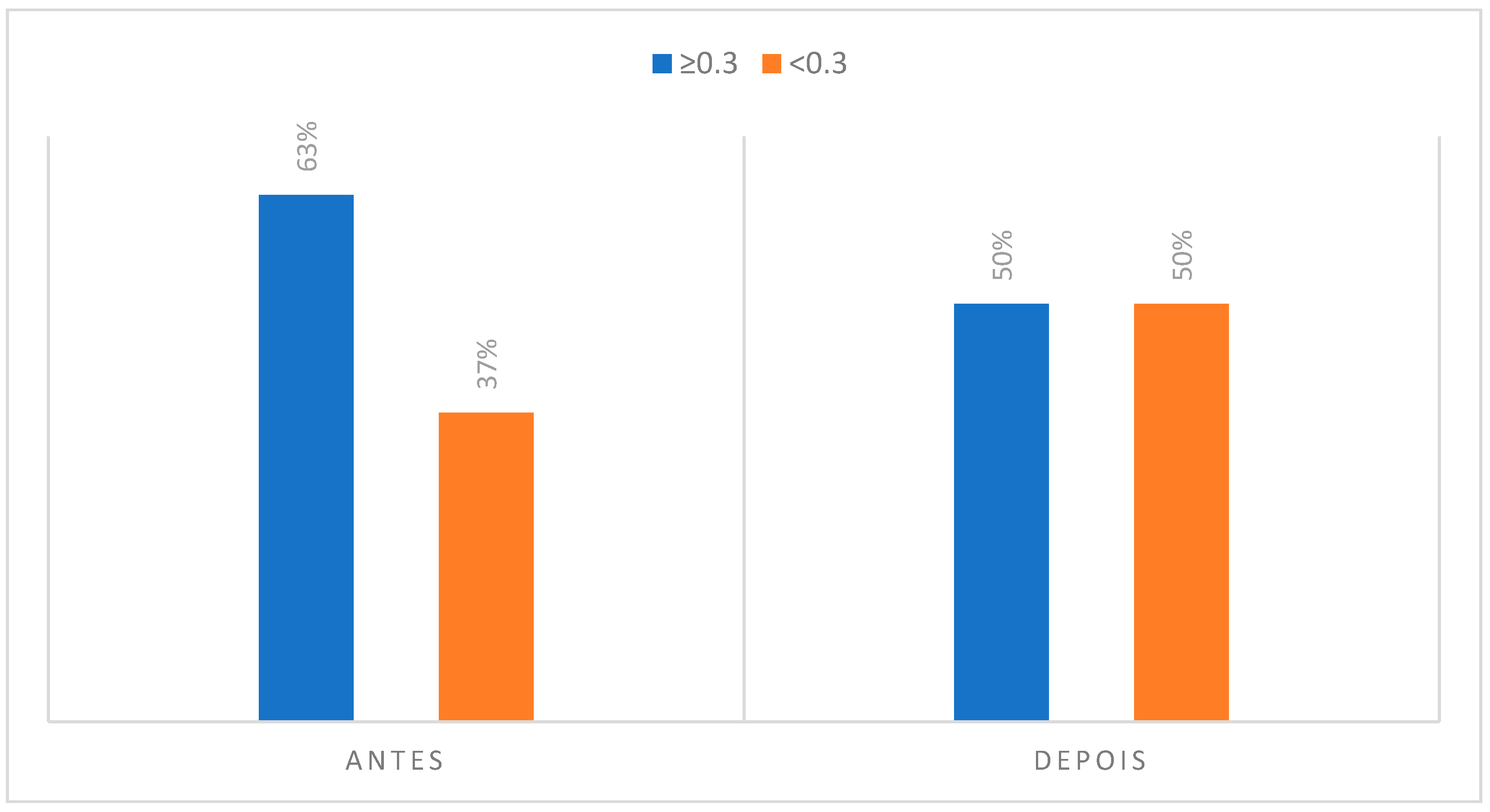 Dentistry 06 00062 g011