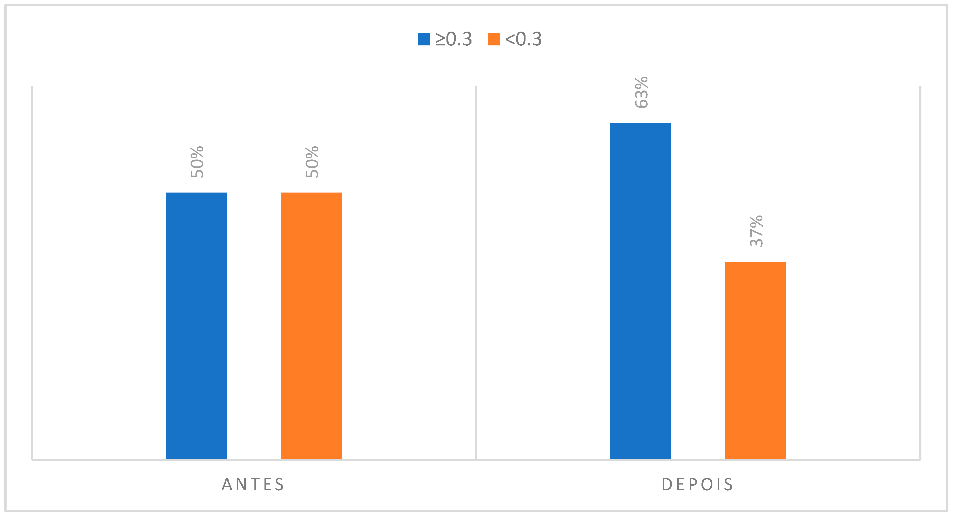 Dentistry 06 00062 g012