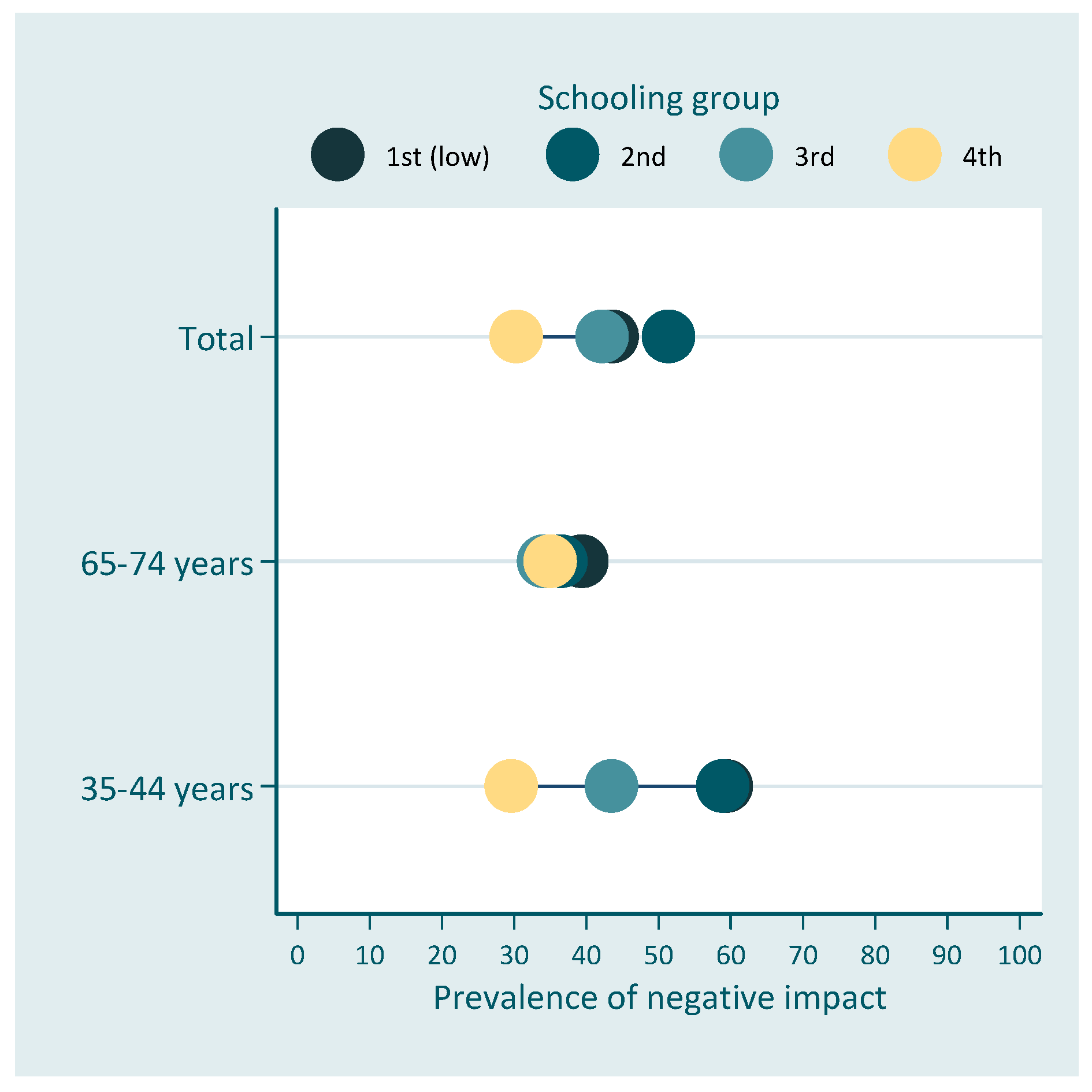 Dentistry 07 00039 g001