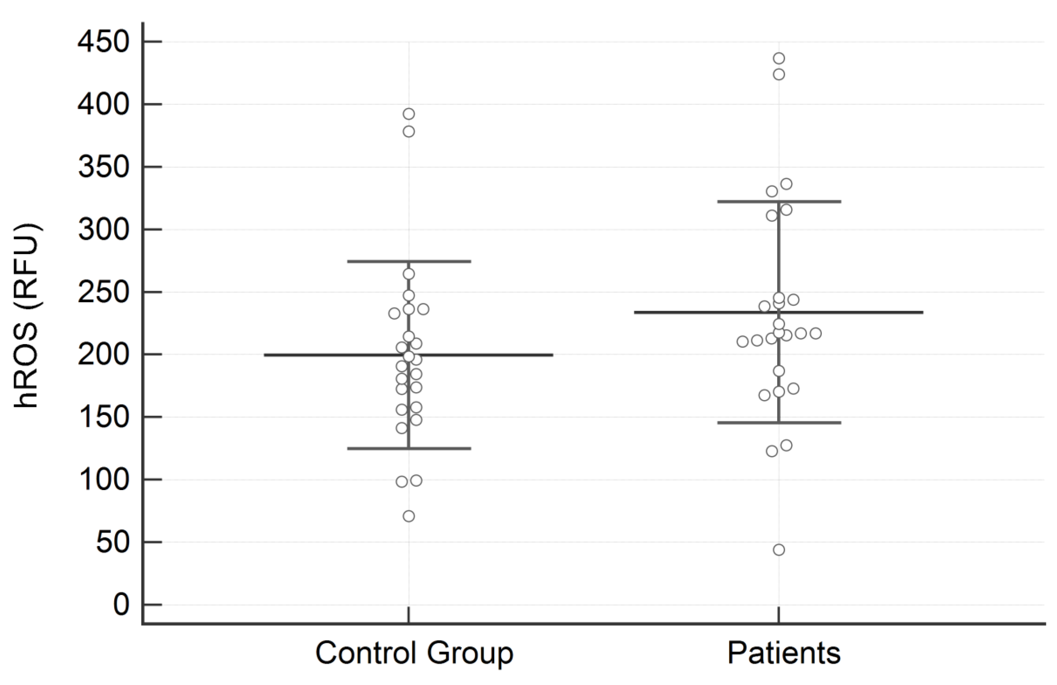 Dentistry 07 00060 g002