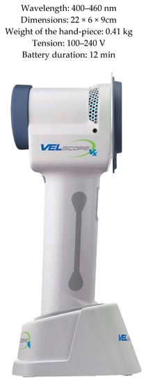 Dentistry 07 00093 g0a1