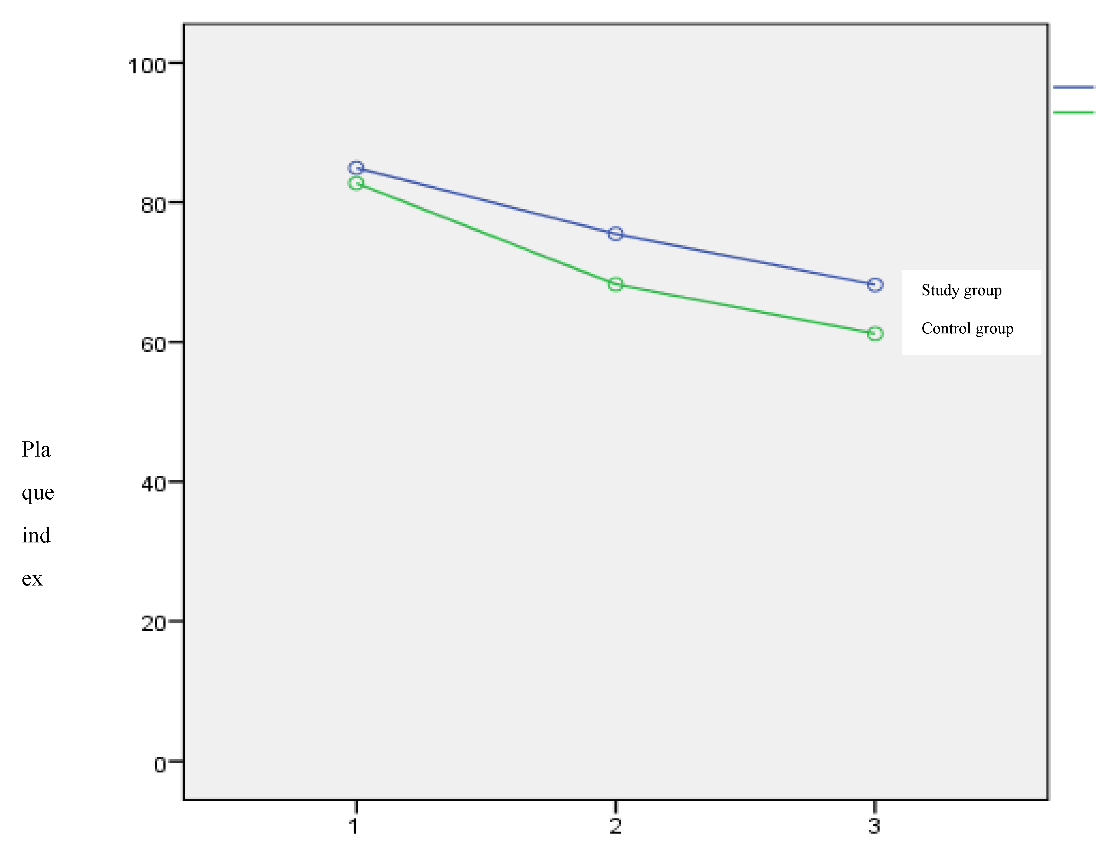 Dentistry 08 00033 g002