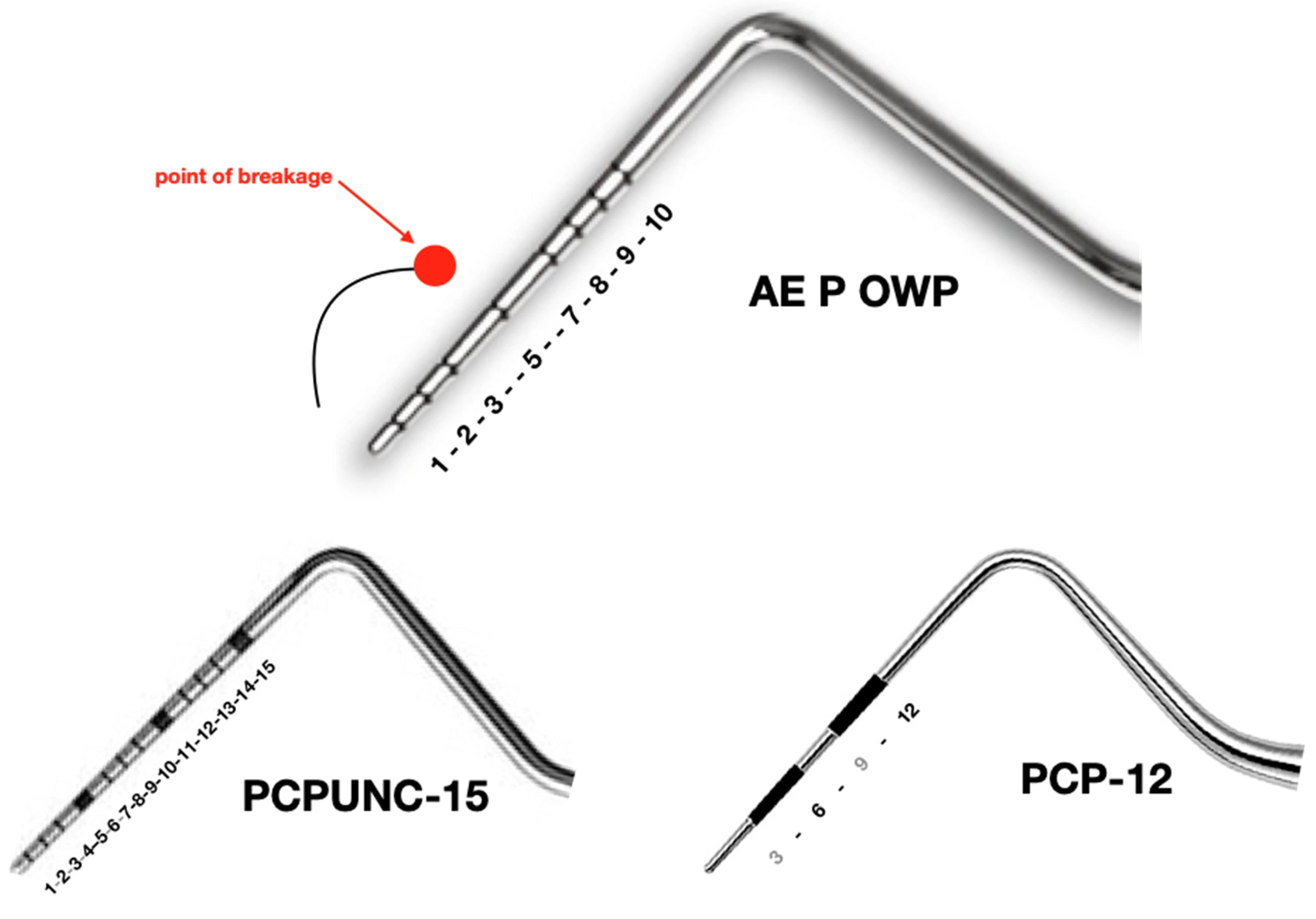 Dentistry 08 00055 g004