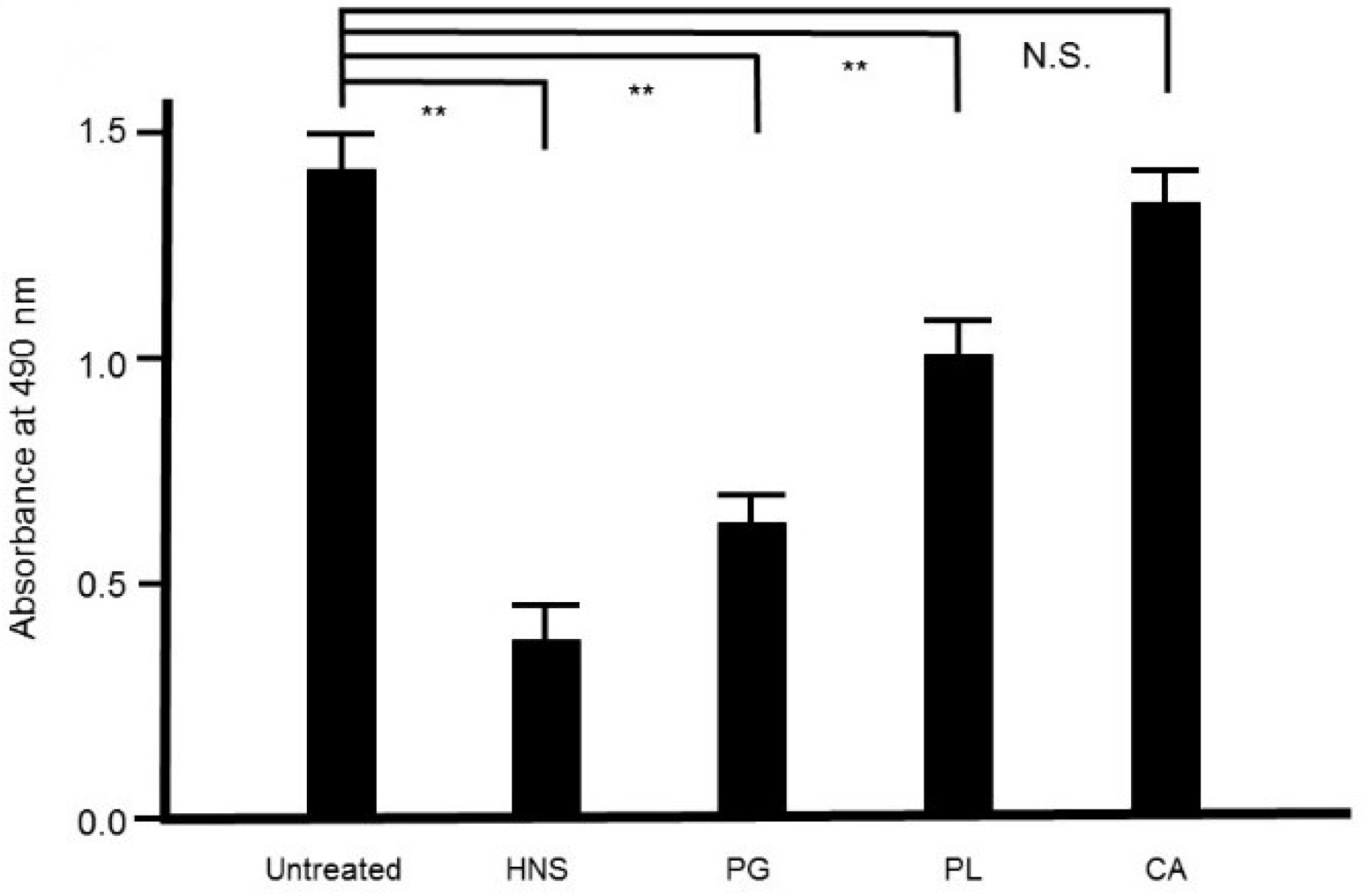 Dentistry 08 00071 g009