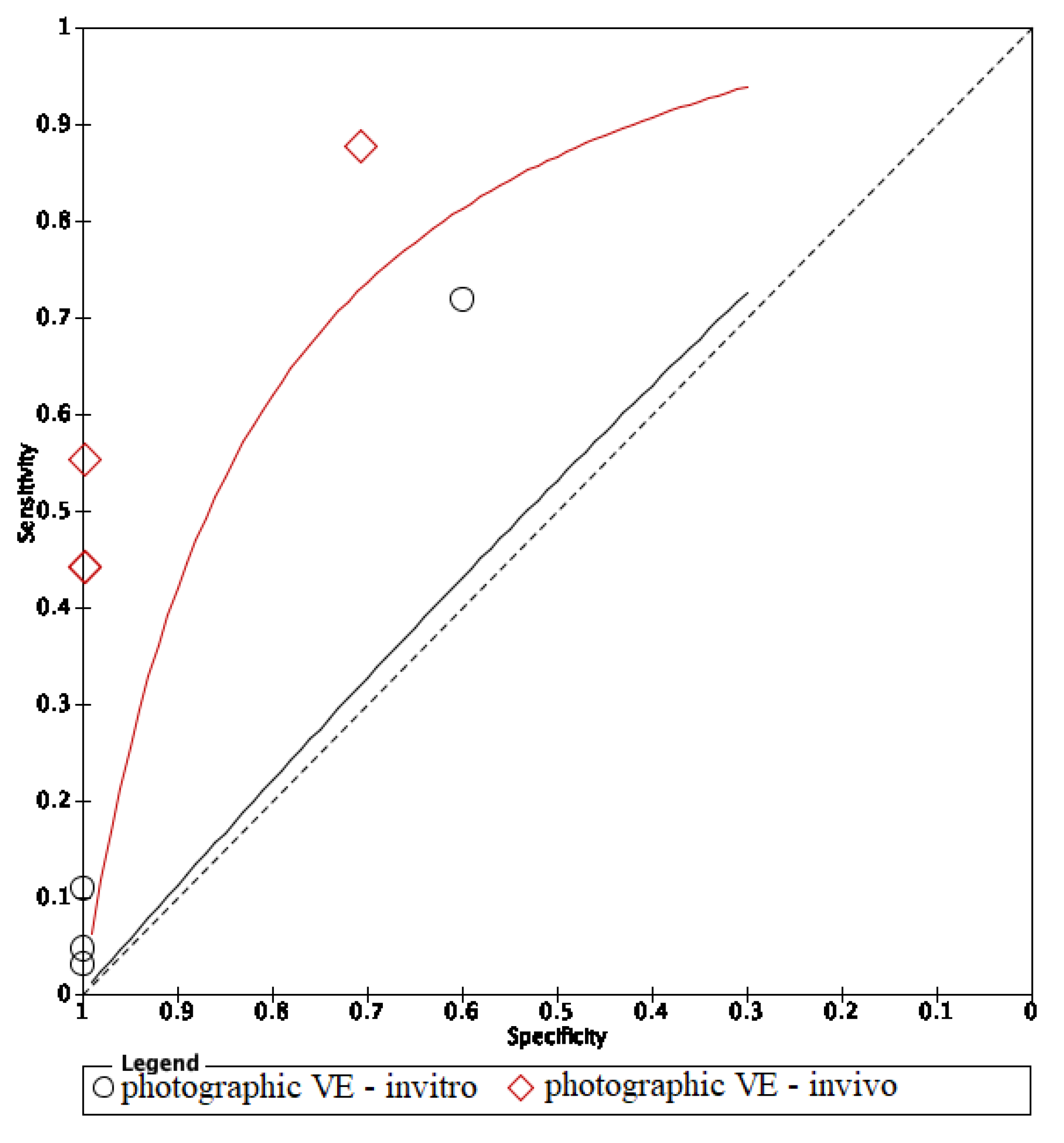 Dentistry 09 00030 g009