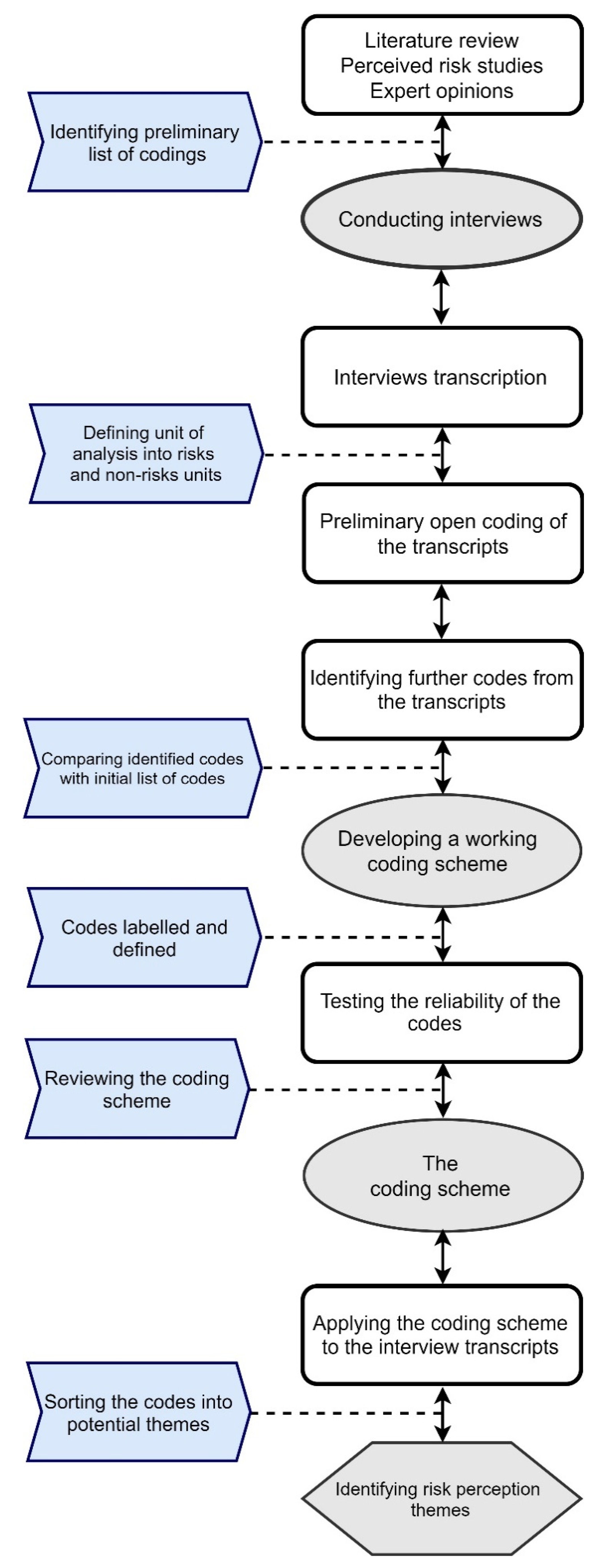 Dentistry 09 00053 g001 Dentistry 09 00053 g001