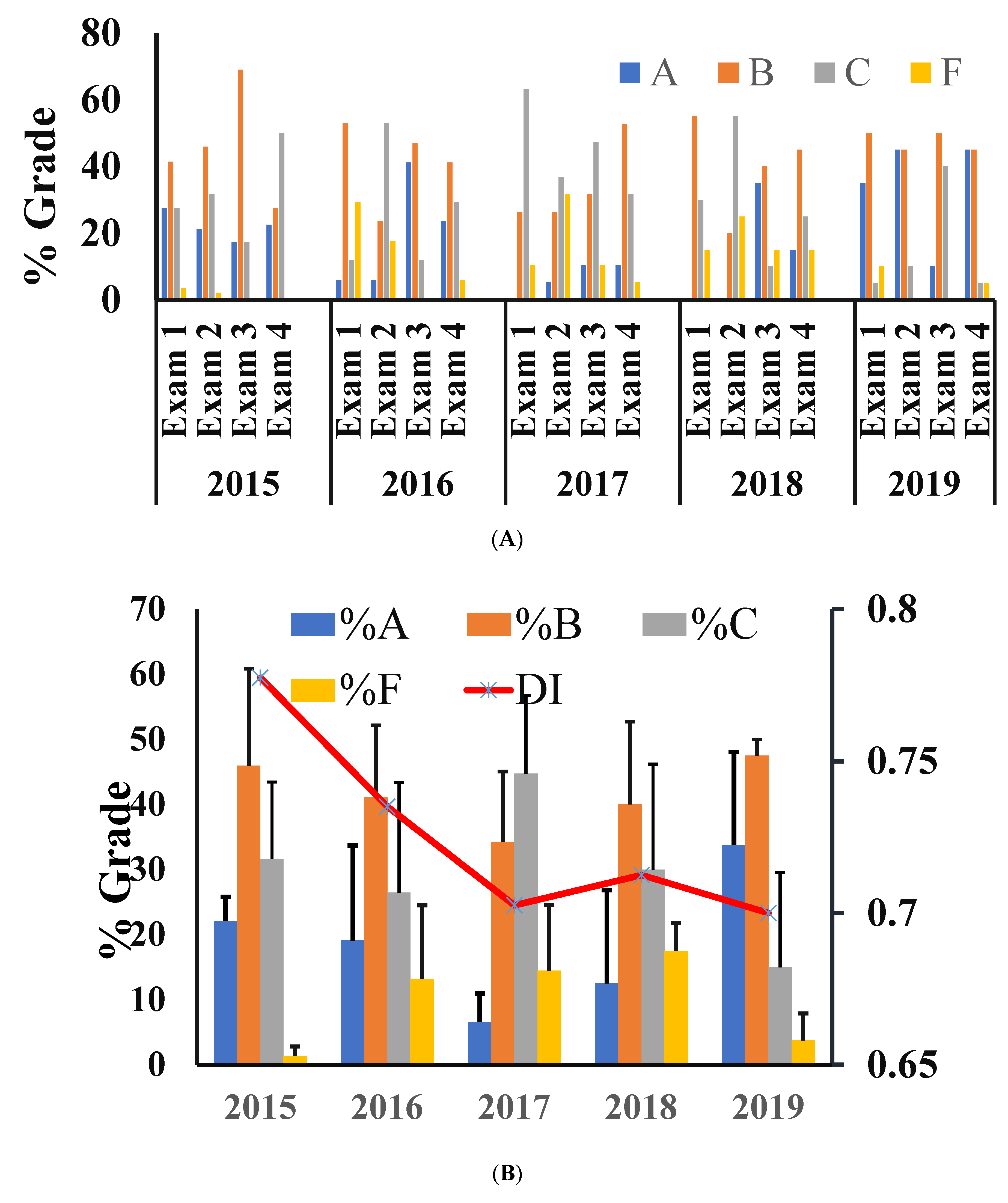 Dentistry 09 00056 g001