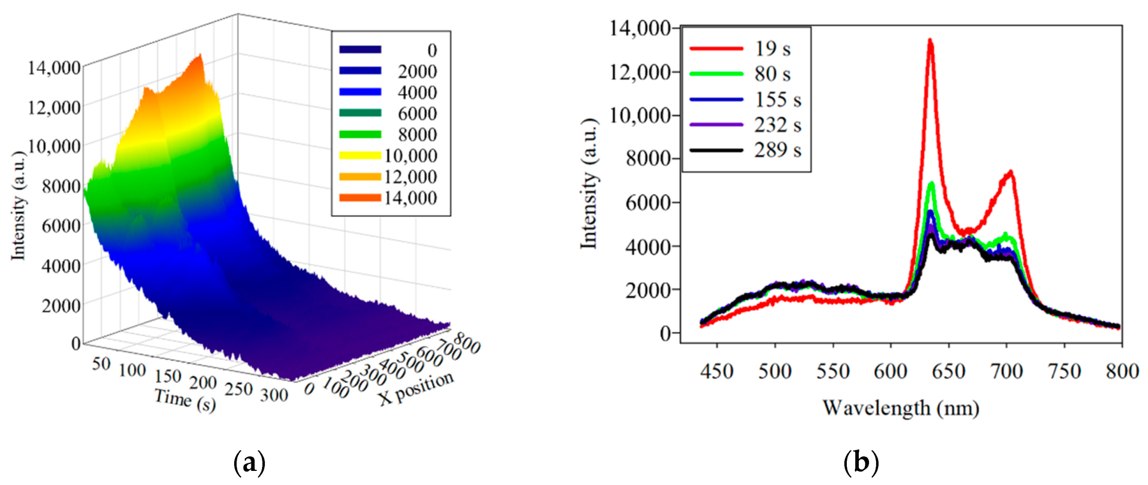 Dentistry 09 00074 g006