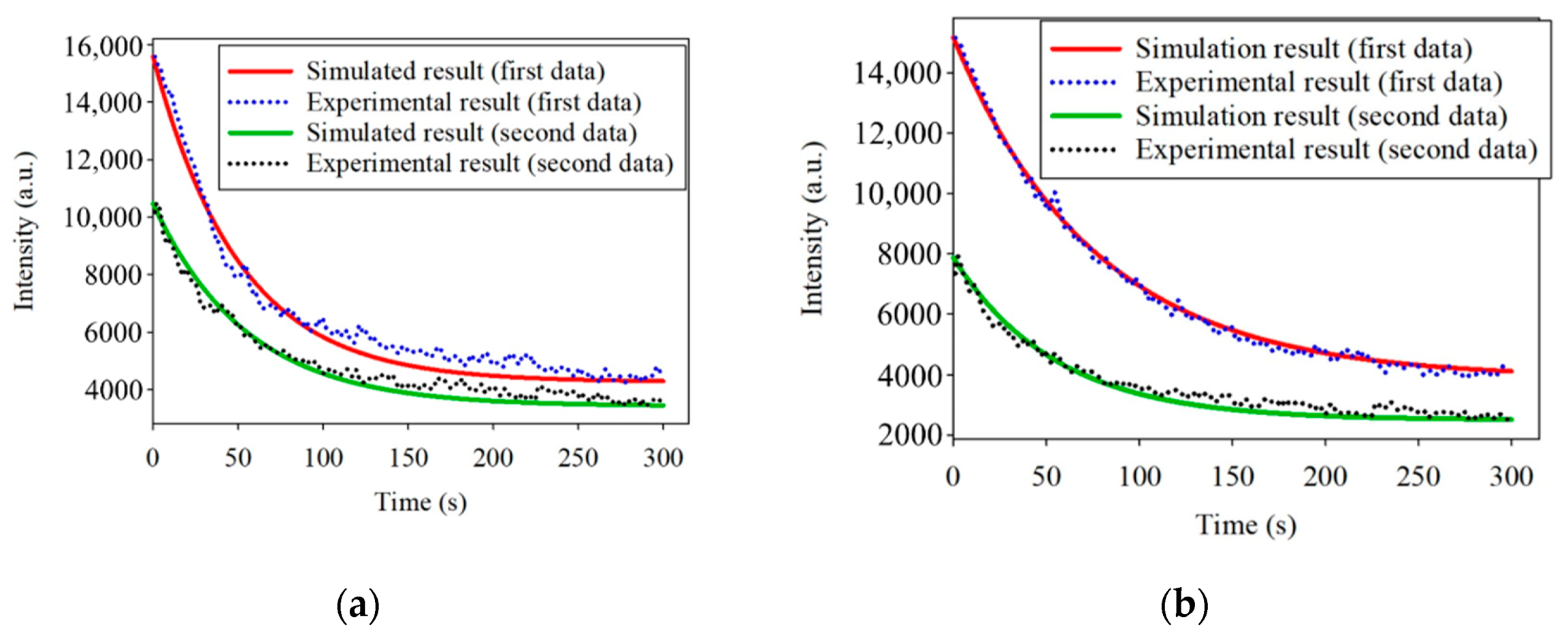 Dentistry 09 00074 g007