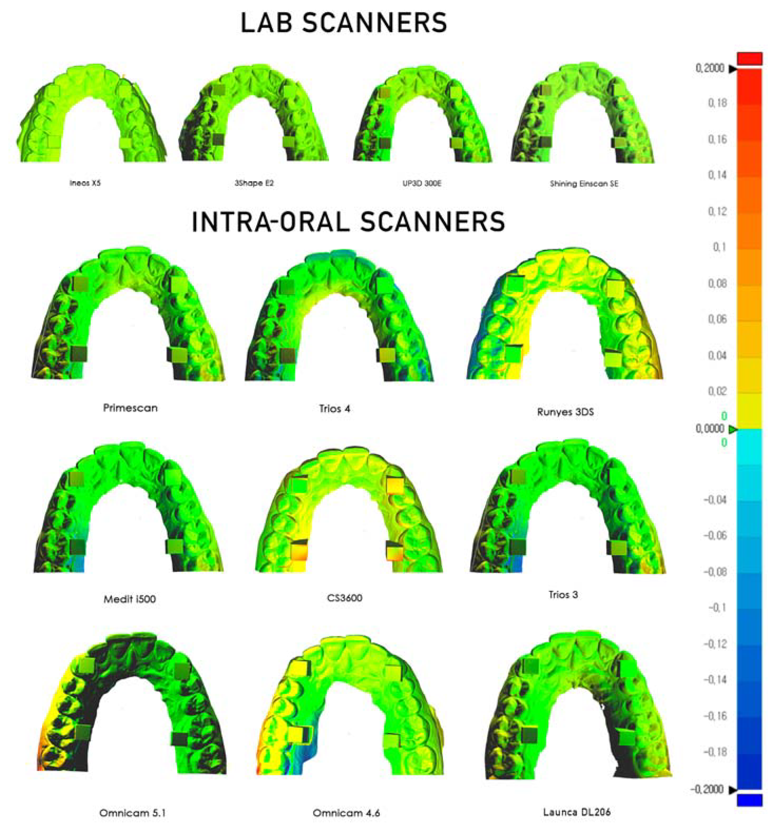 Dentistry 09 00075 g005