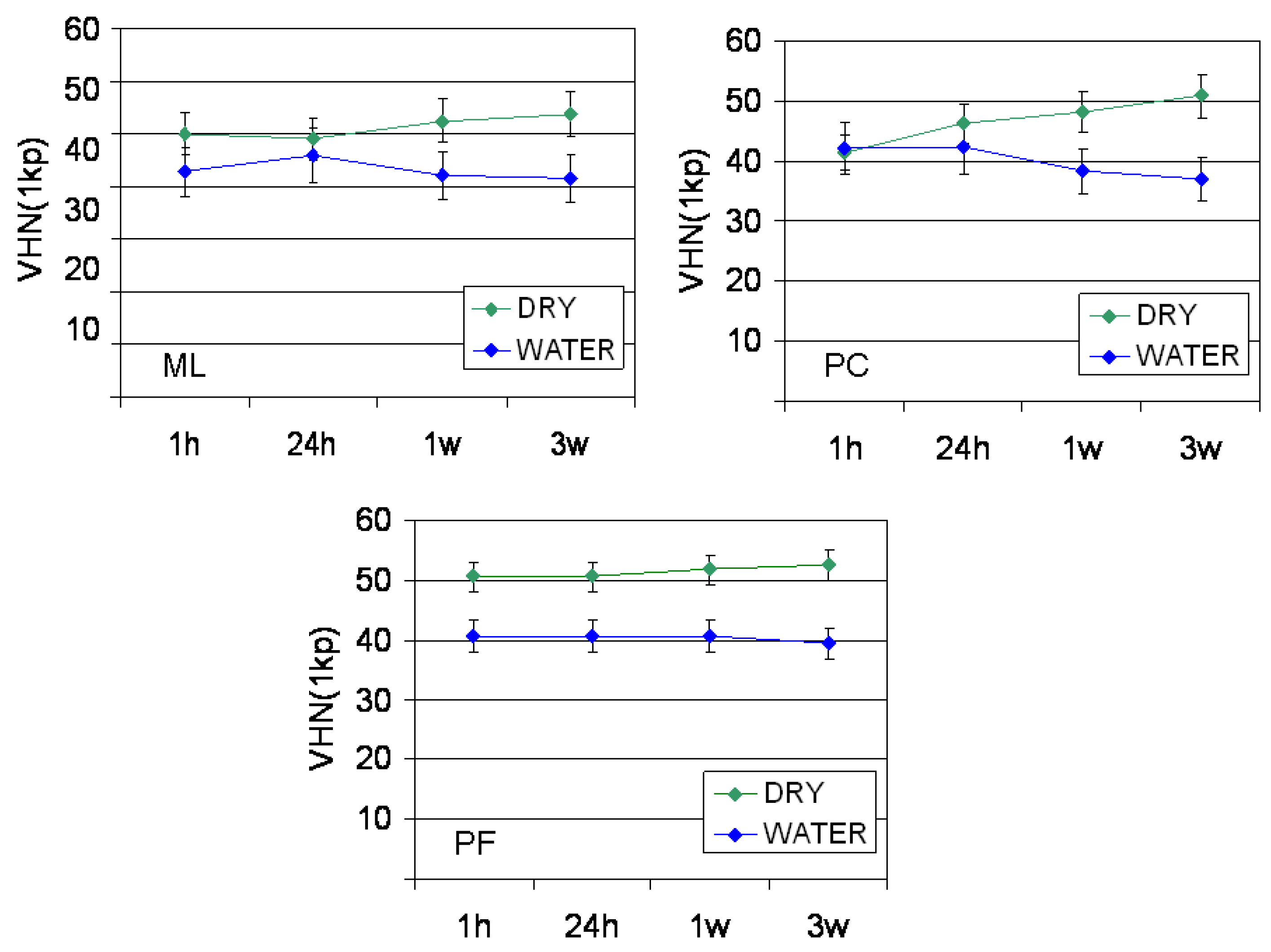 Dentistry 09 00078 g001 Dentistry 09 00078 g001